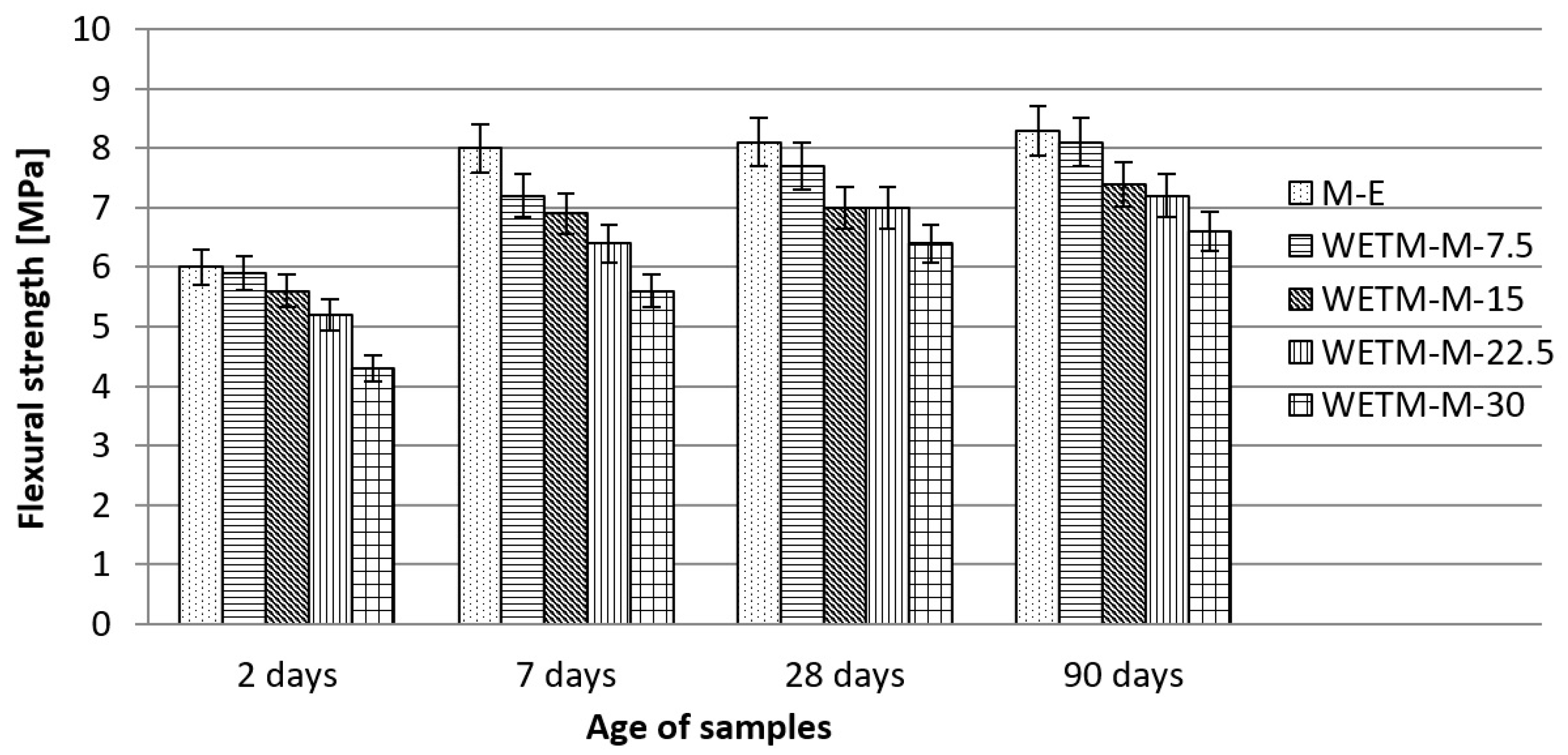 Applsci 13 08215 g006 Applsci 13 08215 g006