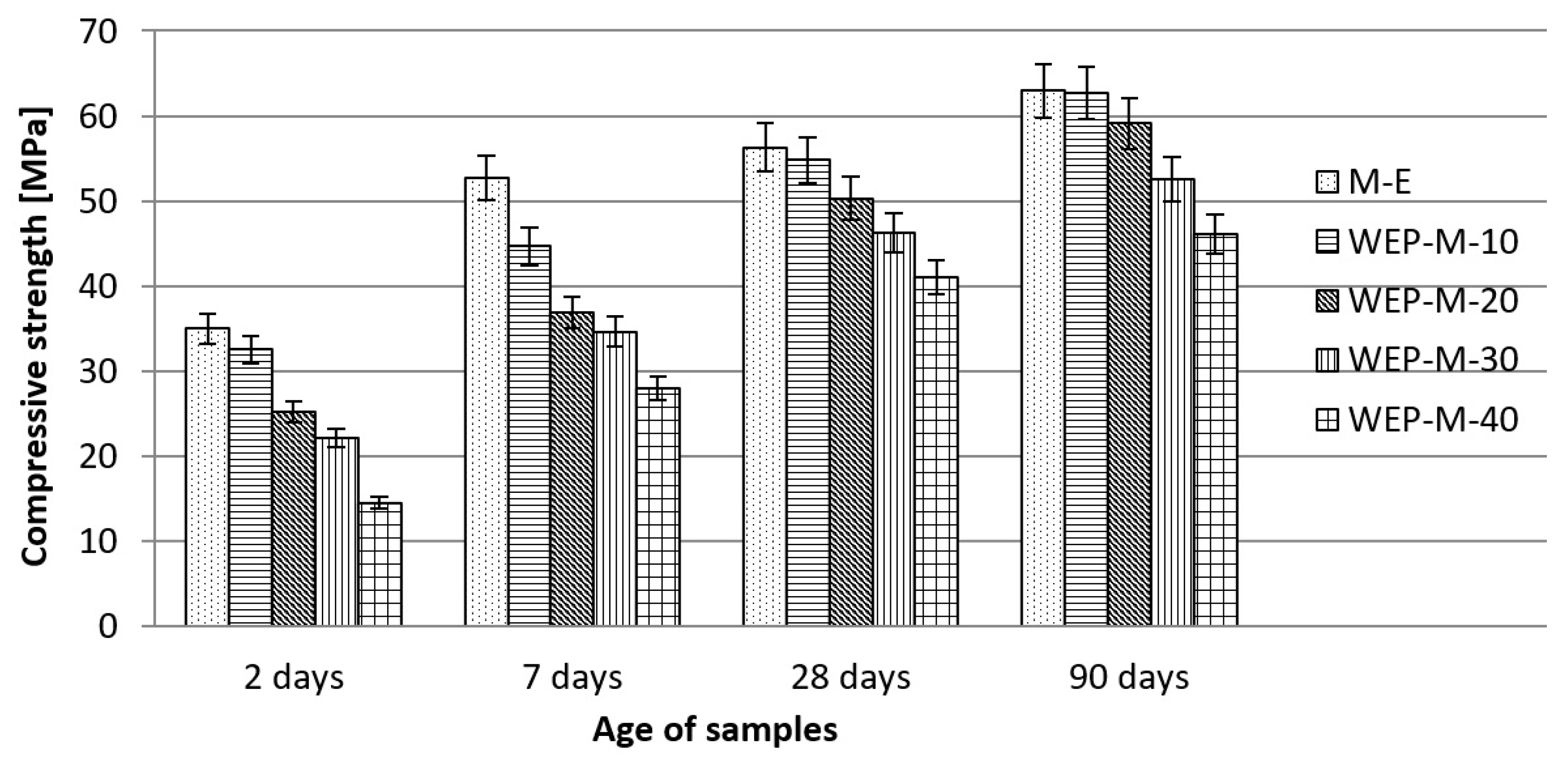 Applsci 13 08215 g008 Applsci 13 08215 g008