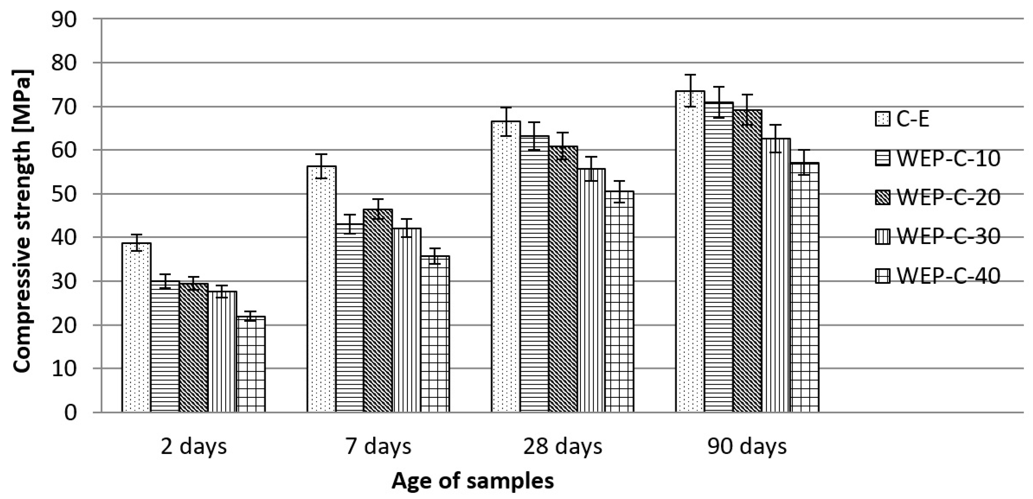 Applsci 13 08215 g011 Applsci 13 08215 g011