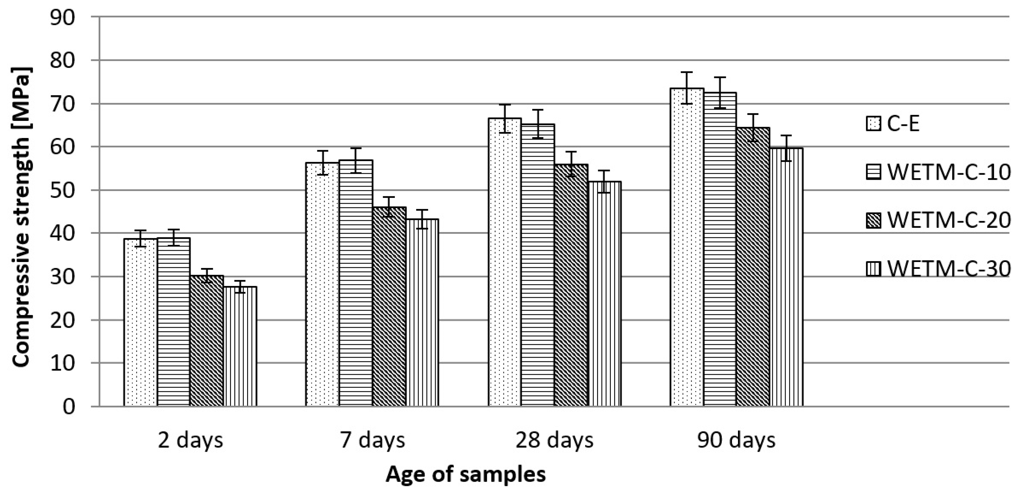 Applsci 13 08215 g012 Applsci 13 08215 g012