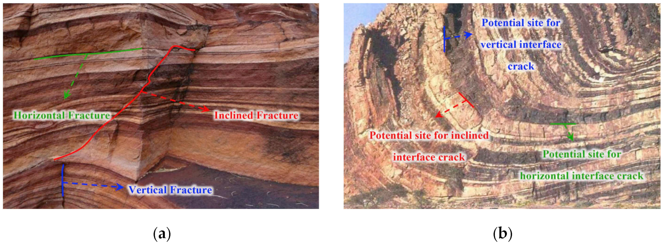 Applsci 13 08216 g001