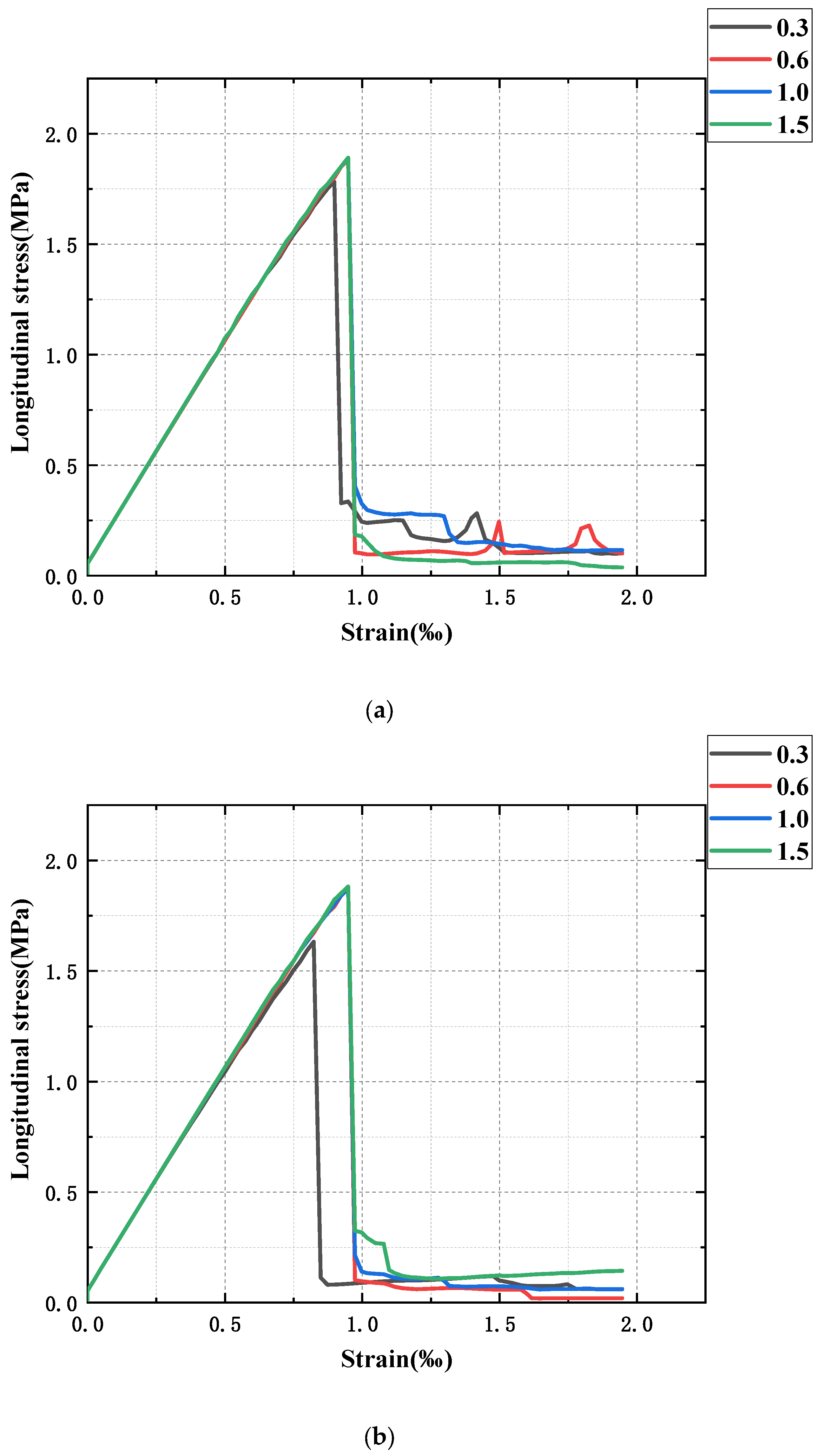 Applsci 13 08216 g003a