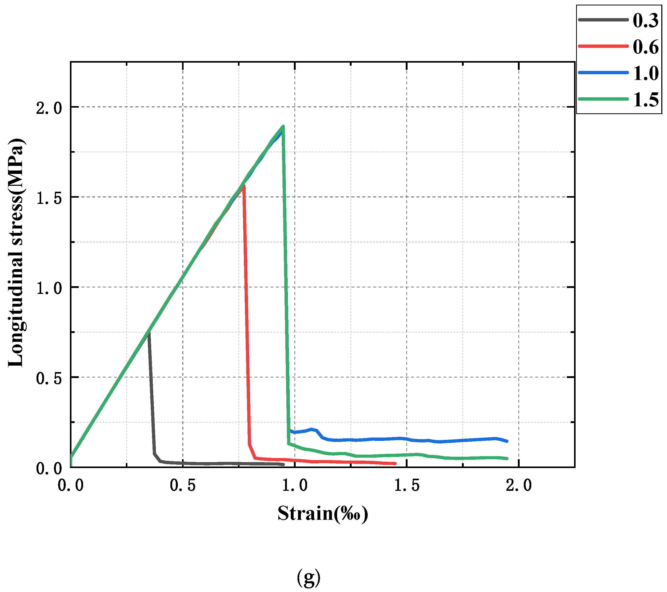 Applsci 13 08216 g003d
