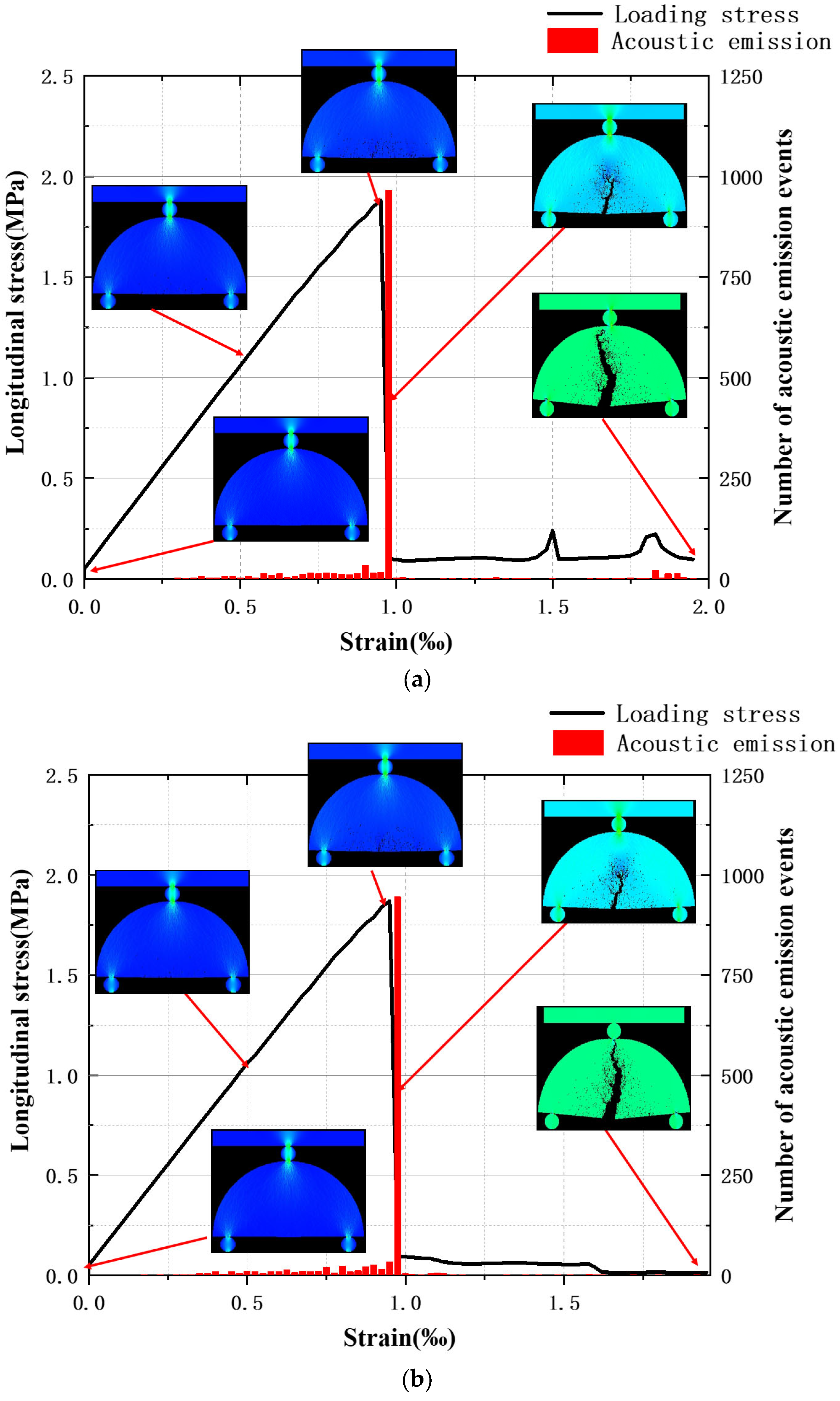 Applsci 13 08216 g005a