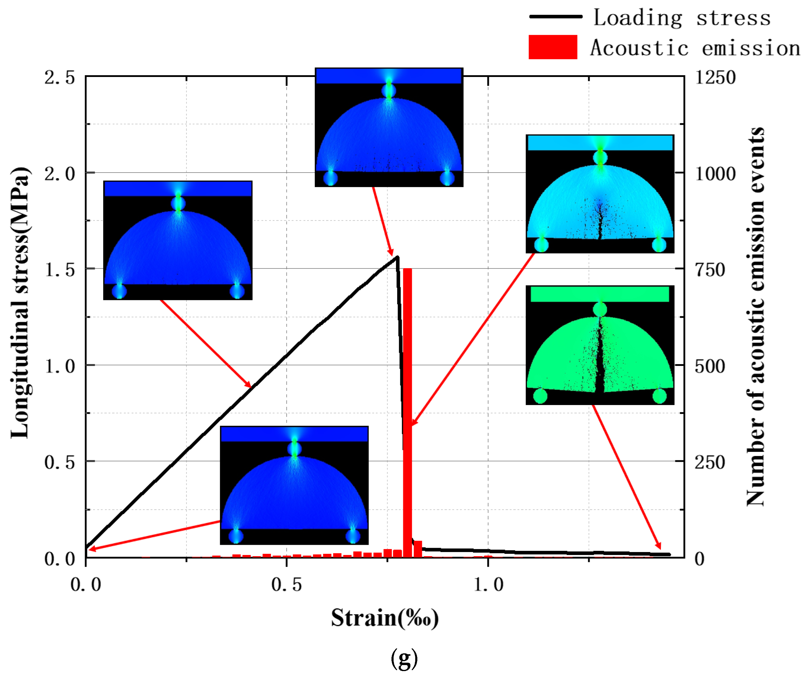Applsci 13 08216 g005d