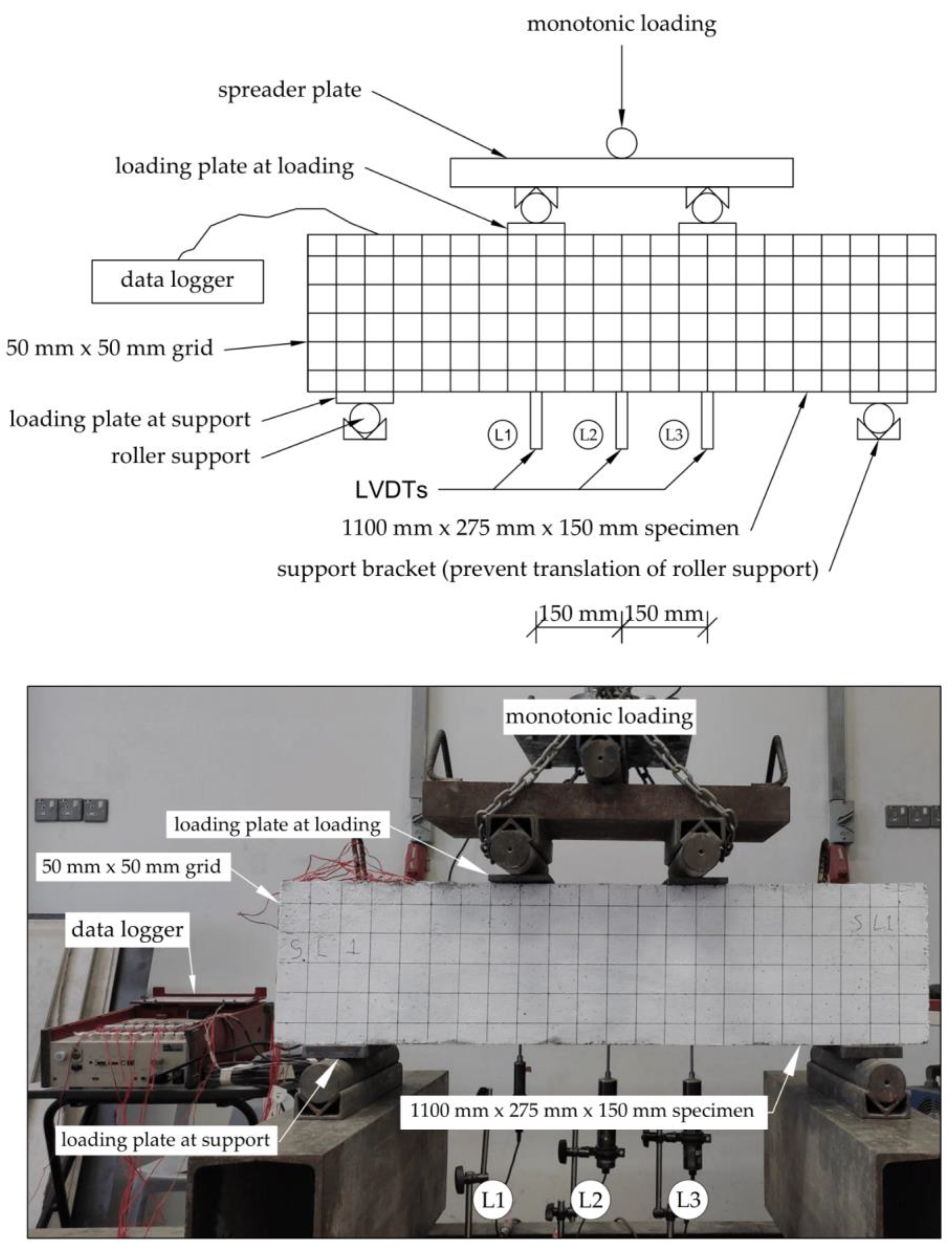 Applsci 13 08217 g004 Applsci 13 08217 g004
