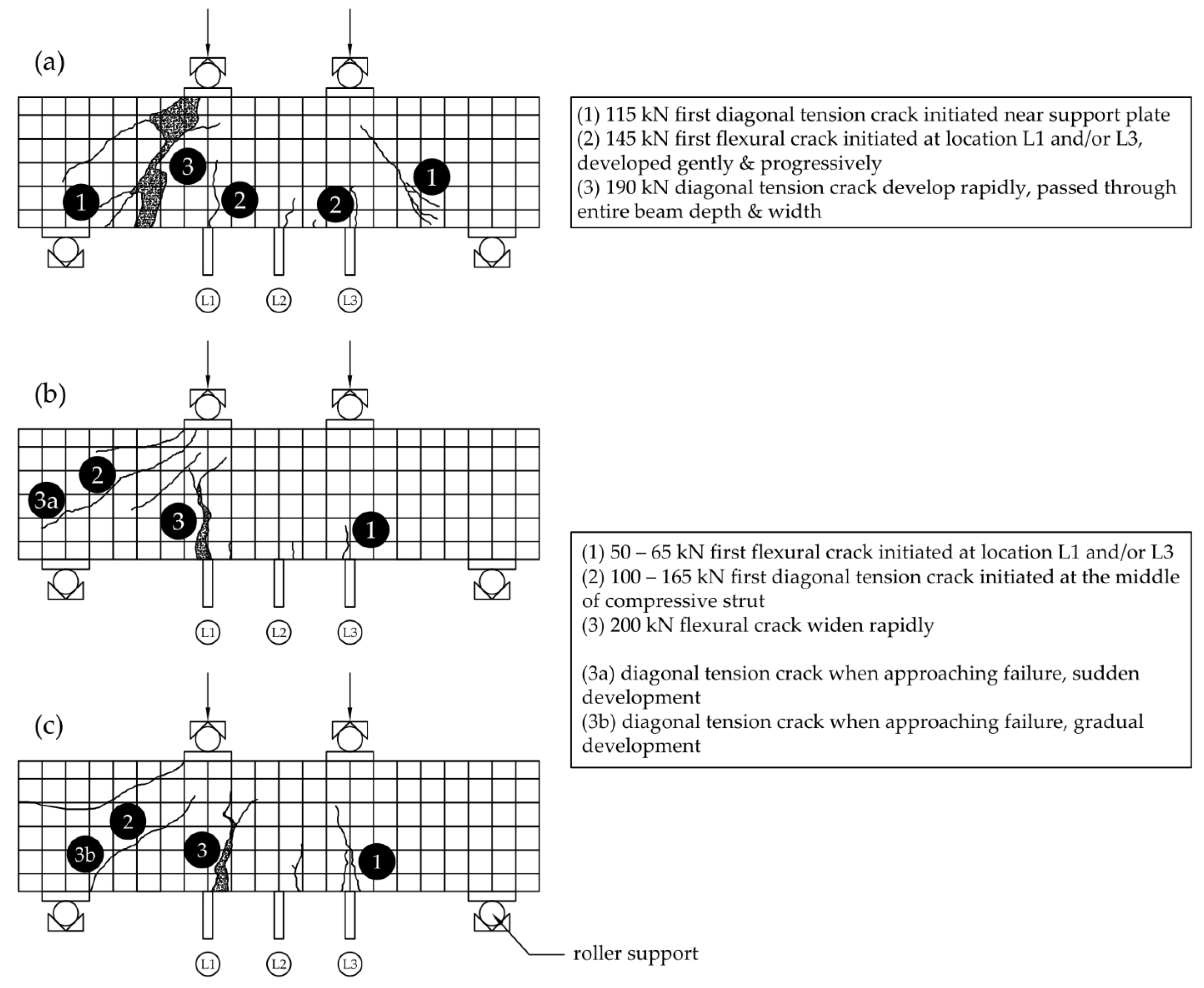 Applsci 13 08217 g008 Applsci 13 08217 g008