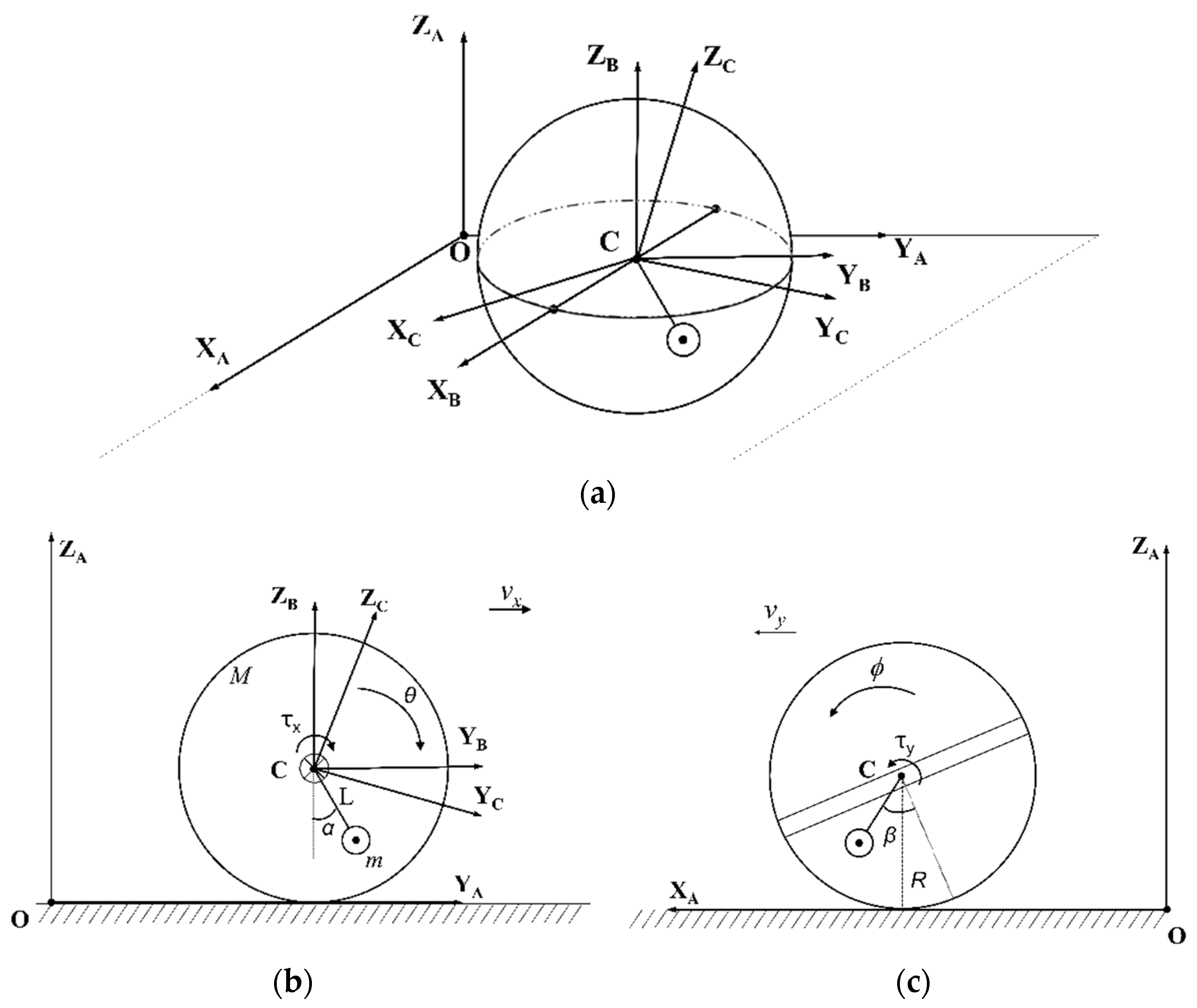 Applsci 13 08218 g002 Applsci 13 08218 g002