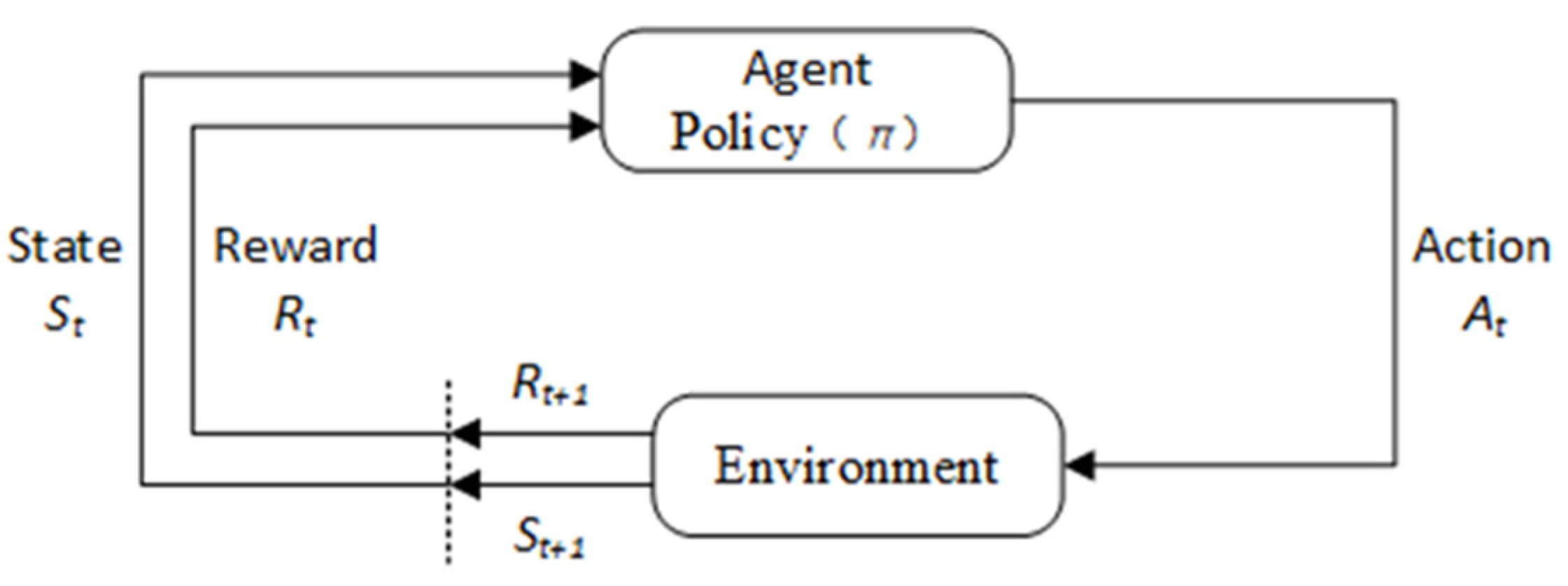 Applsci 13 08218 g003 Applsci 13 08218 g003