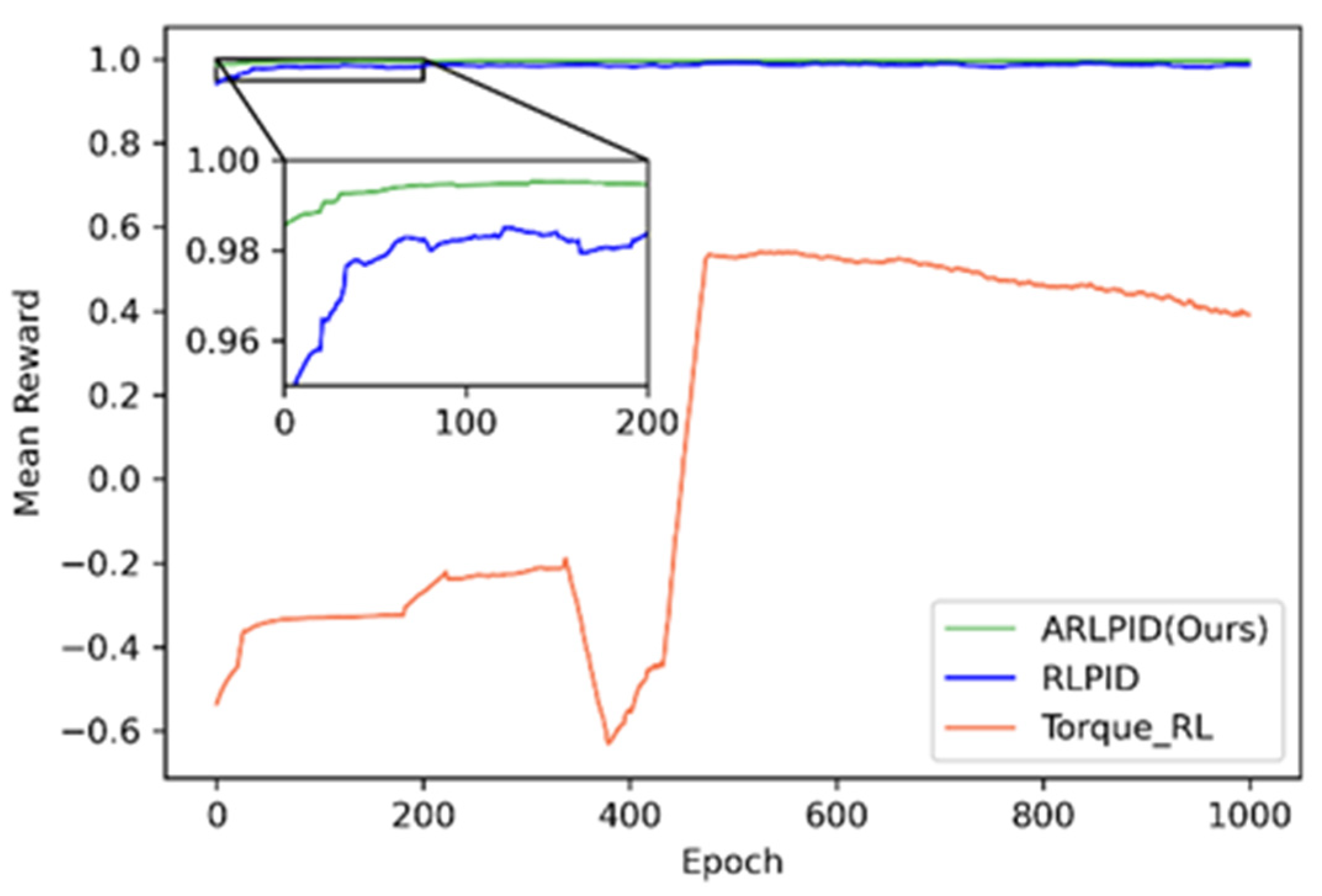 Applsci 13 08218 g006 Applsci 13 08218 g006