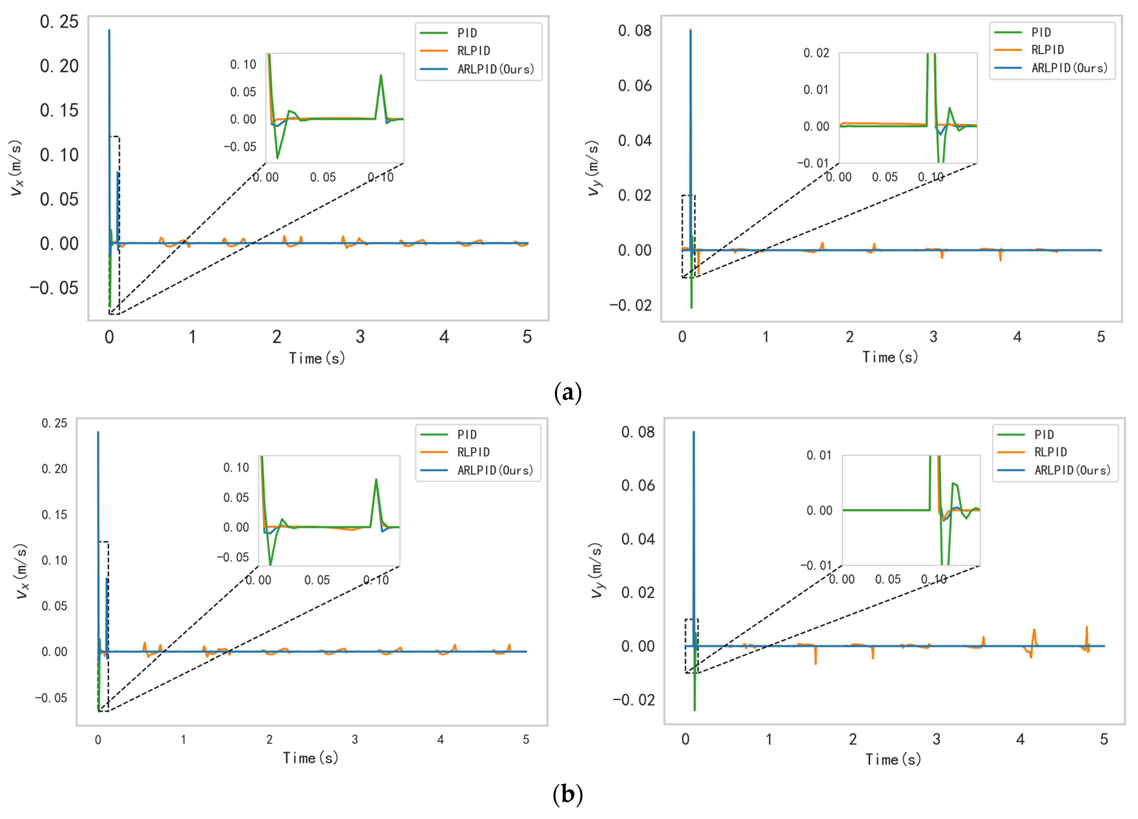 Applsci 13 08218 g010a Applsci 13 08218 g010a