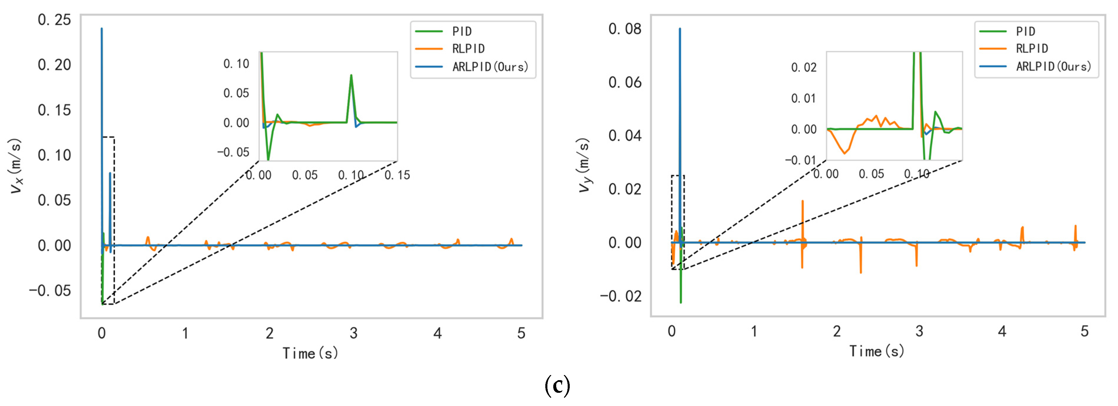 Applsci 13 08218 g010b Applsci 13 08218 g010b