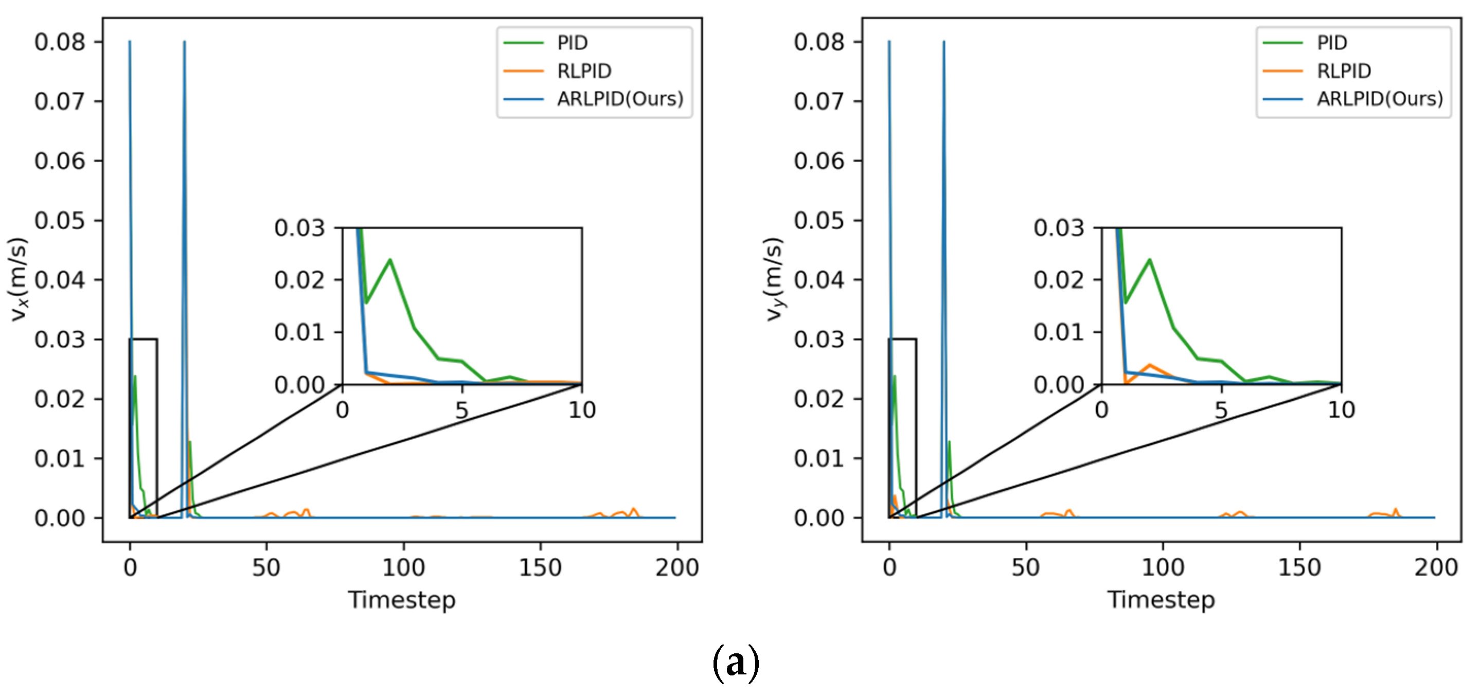 Applsci 13 08218 g012a Applsci 13 08218 g012a
