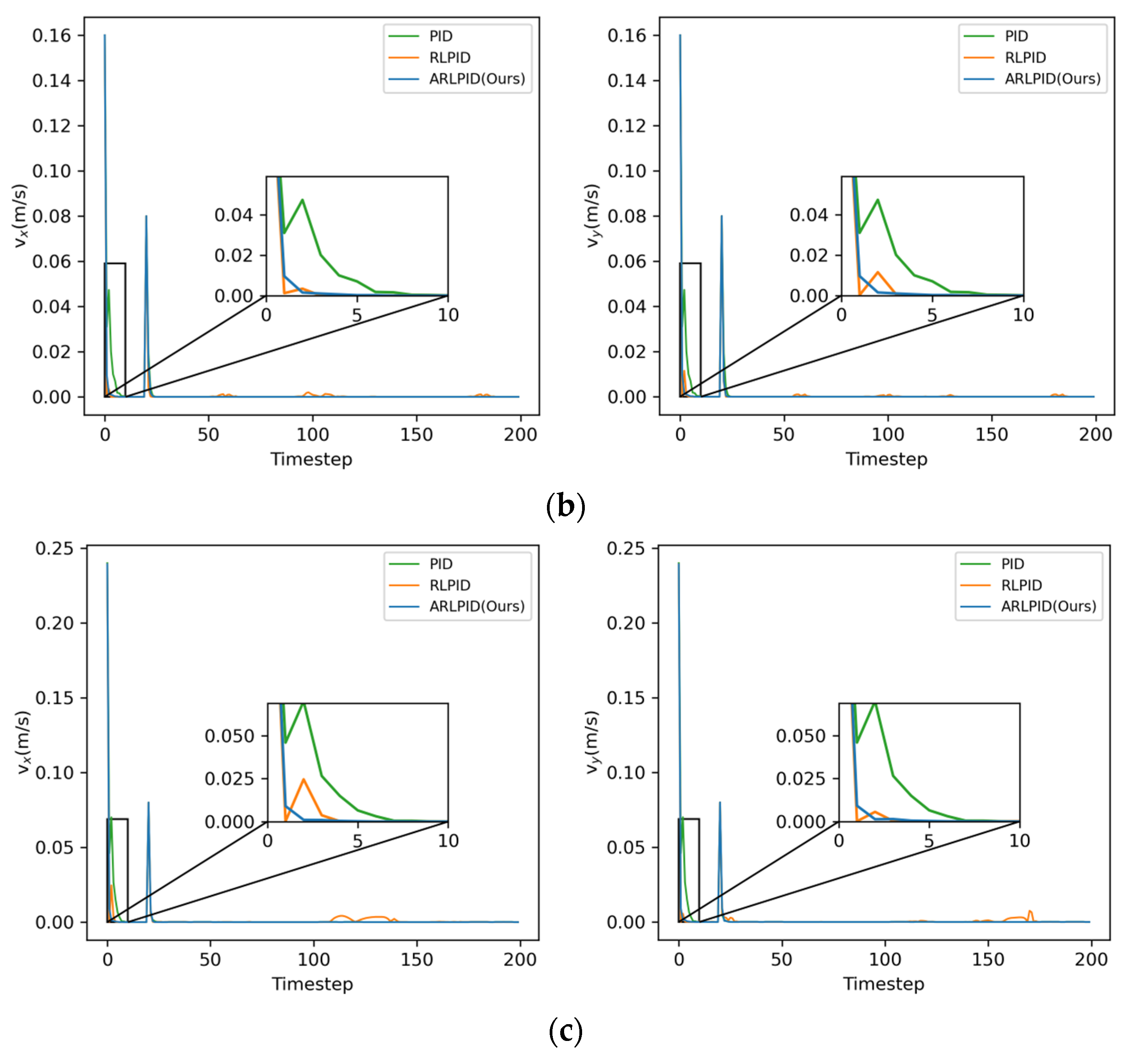 Applsci 13 08218 g012b Applsci 13 08218 g012b