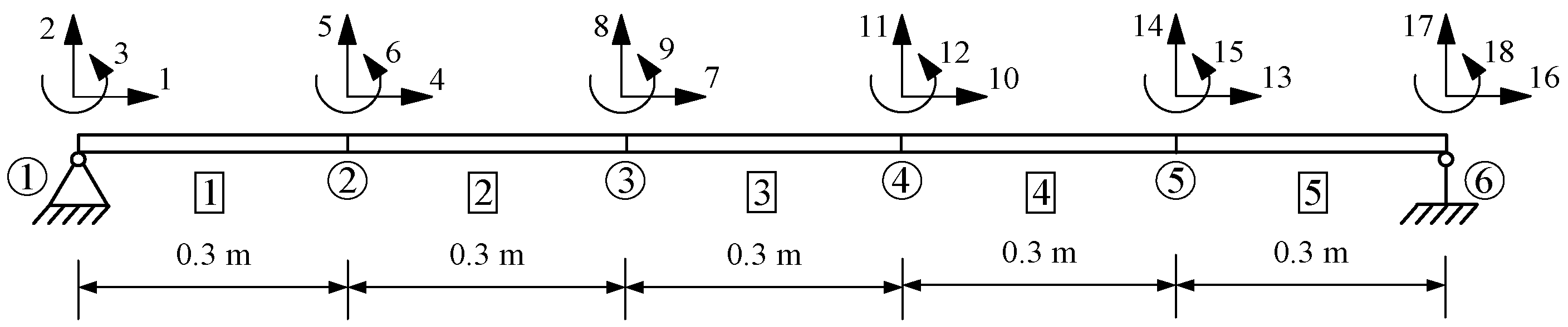 Applsci 13 08219 g003 Applsci 13 08219 g003