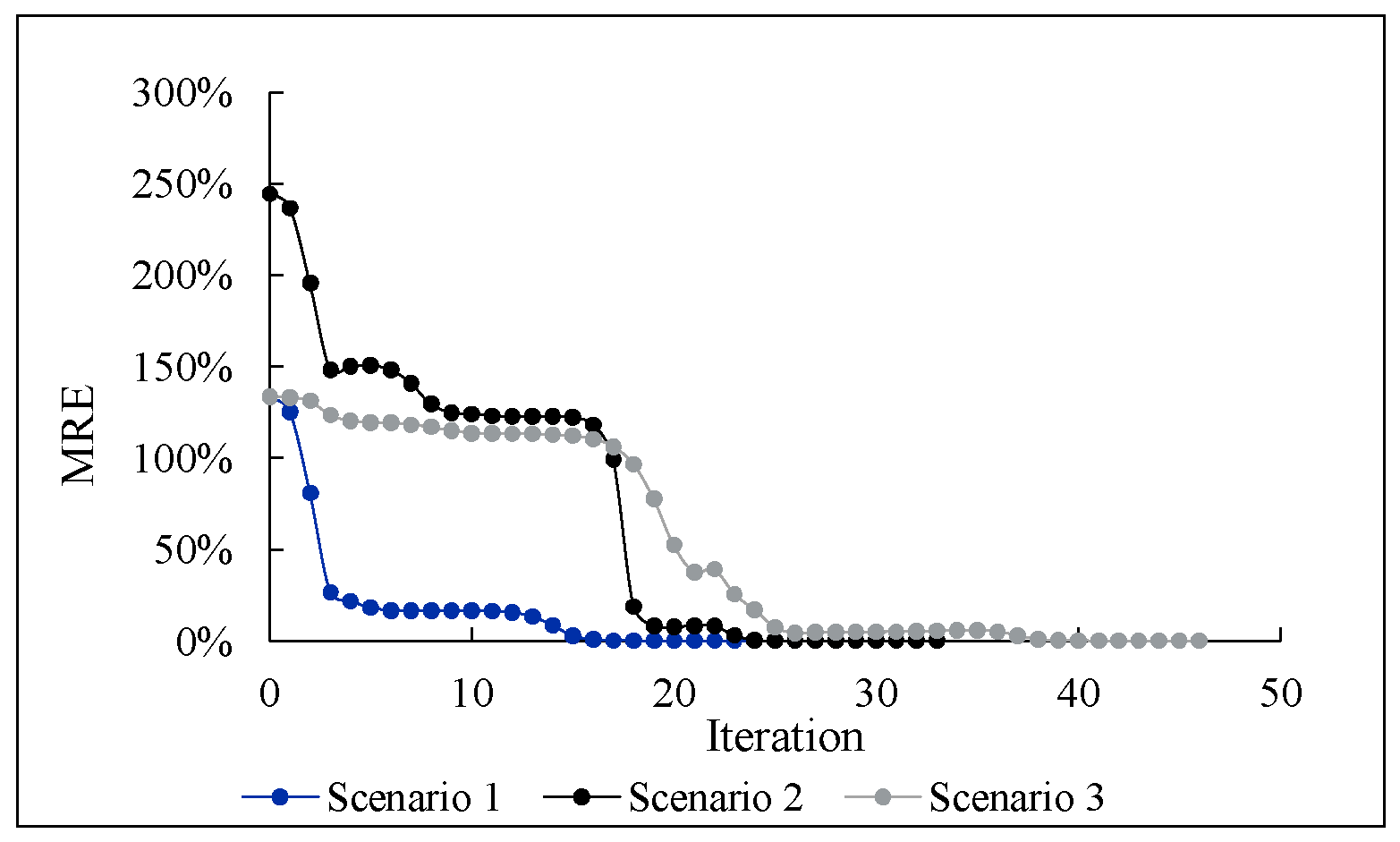 Applsci 13 08219 g008 Applsci 13 08219 g008