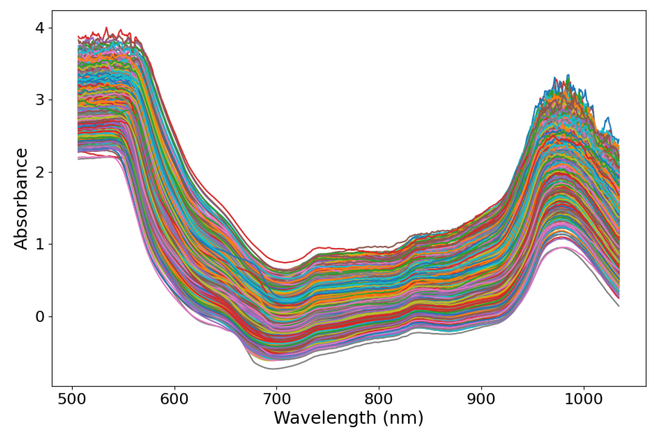 Applsci 13 08221 g003