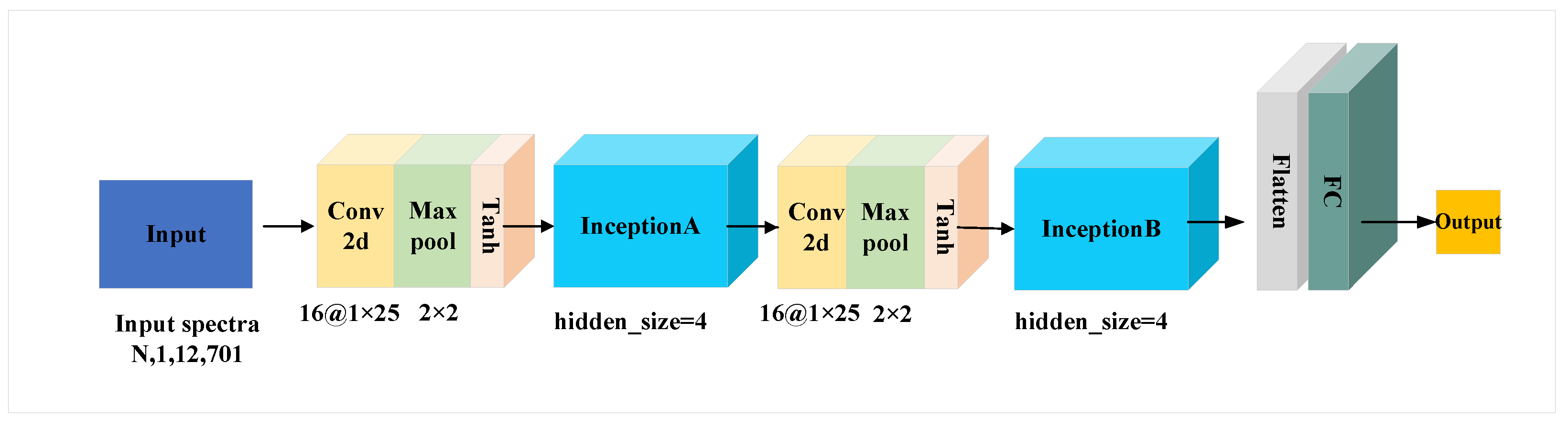 Applsci 13 08221 g005