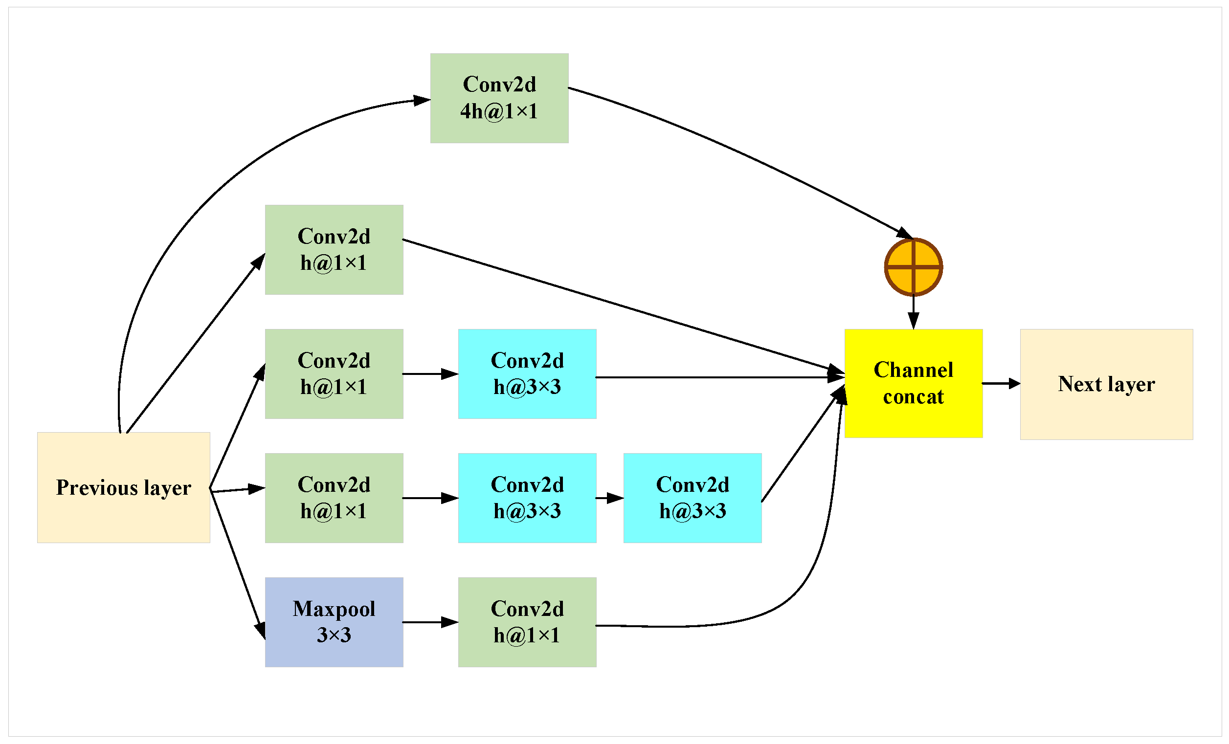 Applsci 13 08221 g006