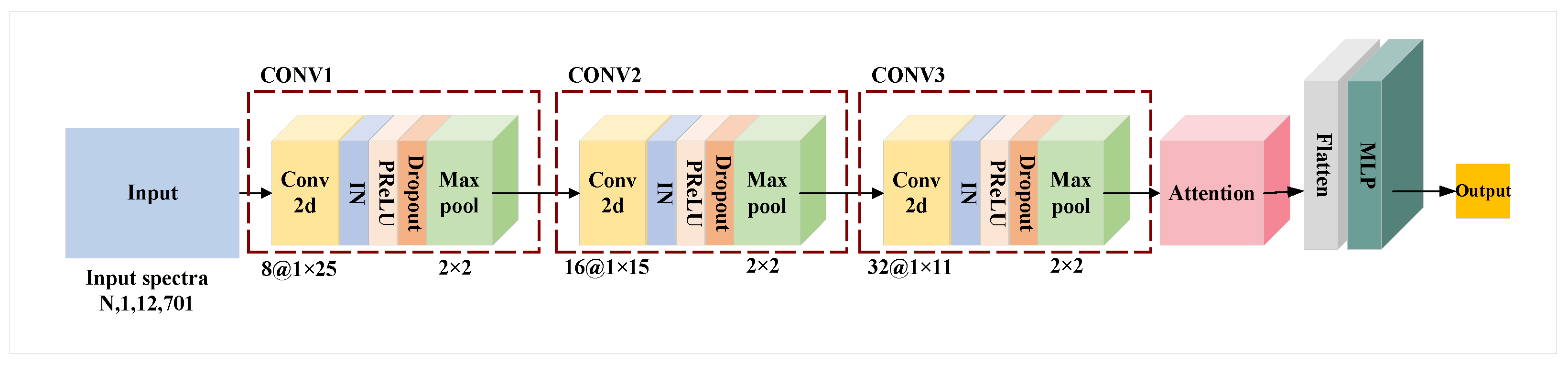 Applsci 13 08221 g007