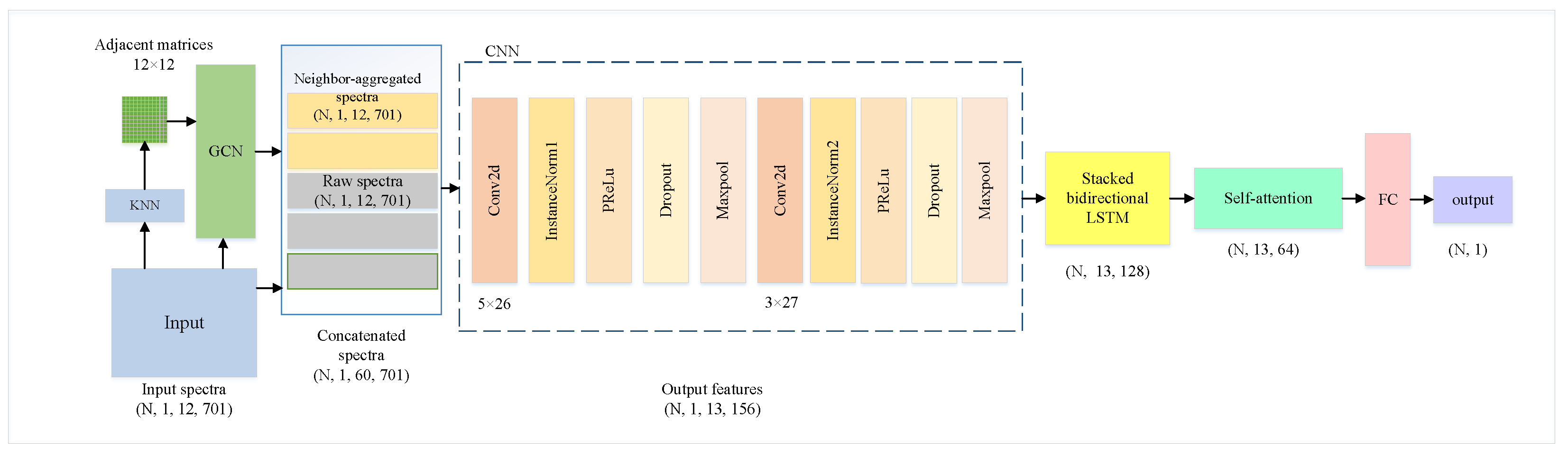 Applsci 13 08221 g008