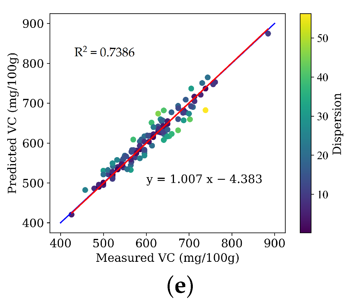 Applsci 13 08221 g009b