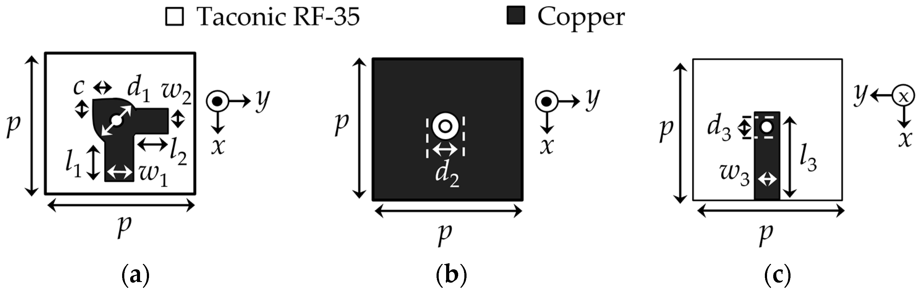 Applsci 13 08222 g002 550