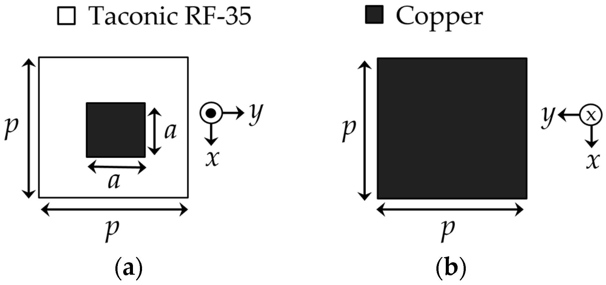 Applsci 13 08222 g003 550