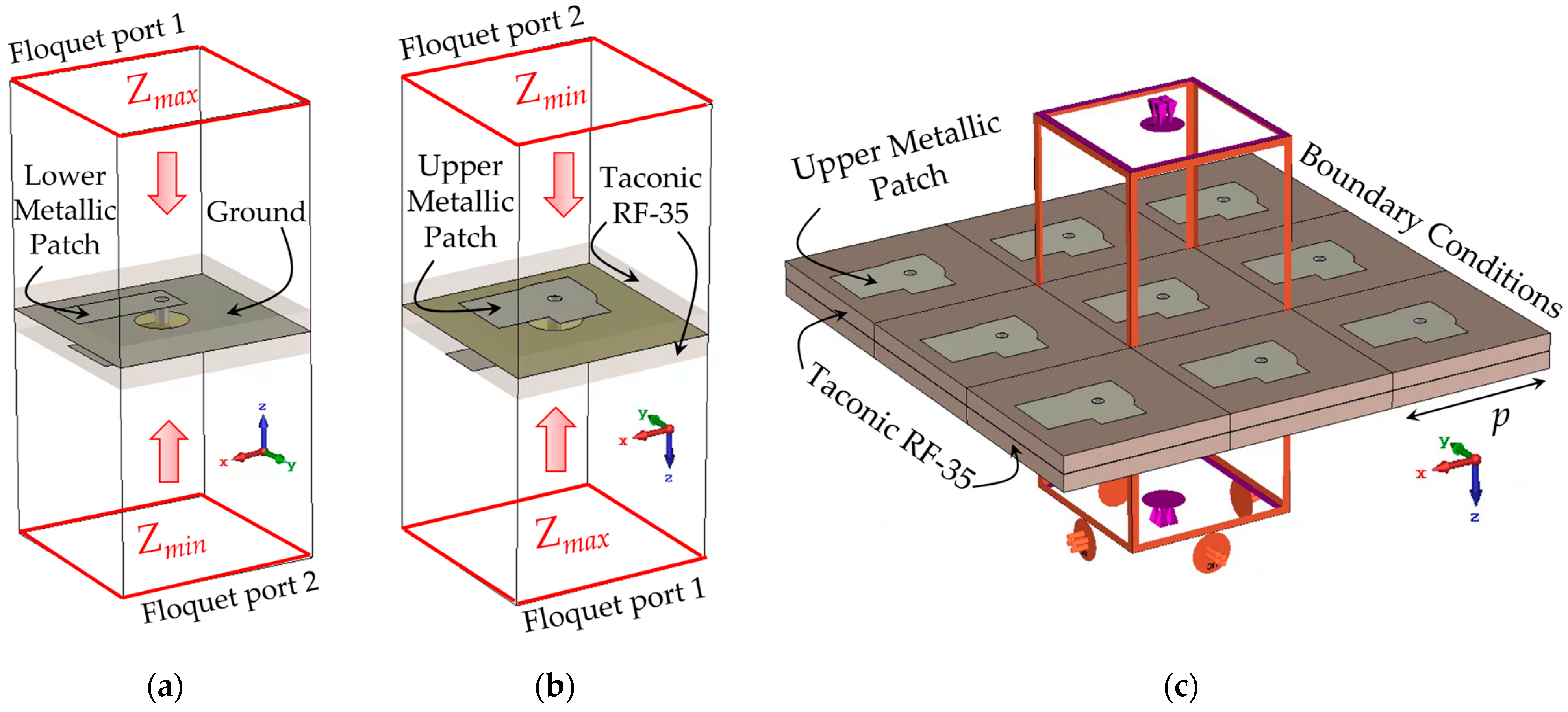 Applsci 13 08222 g005 550