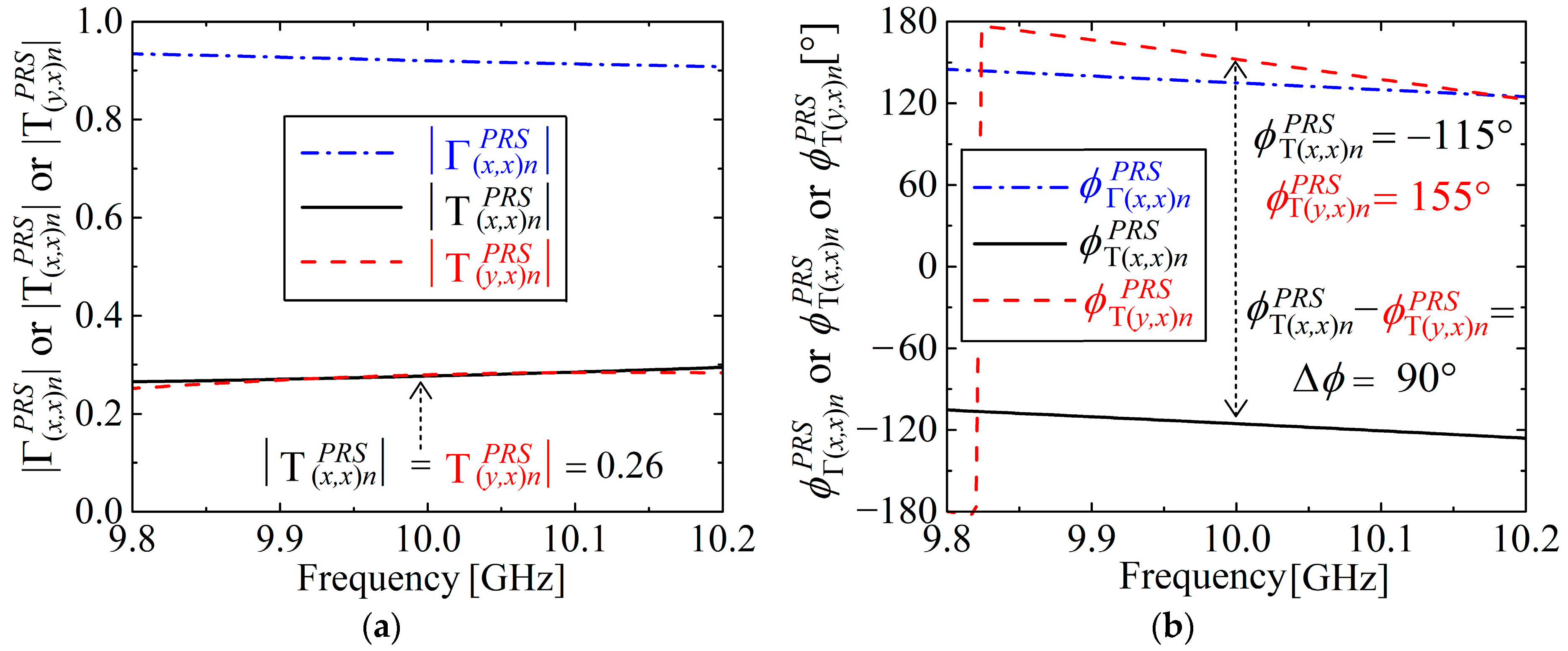 Applsci 13 08222 g006 550