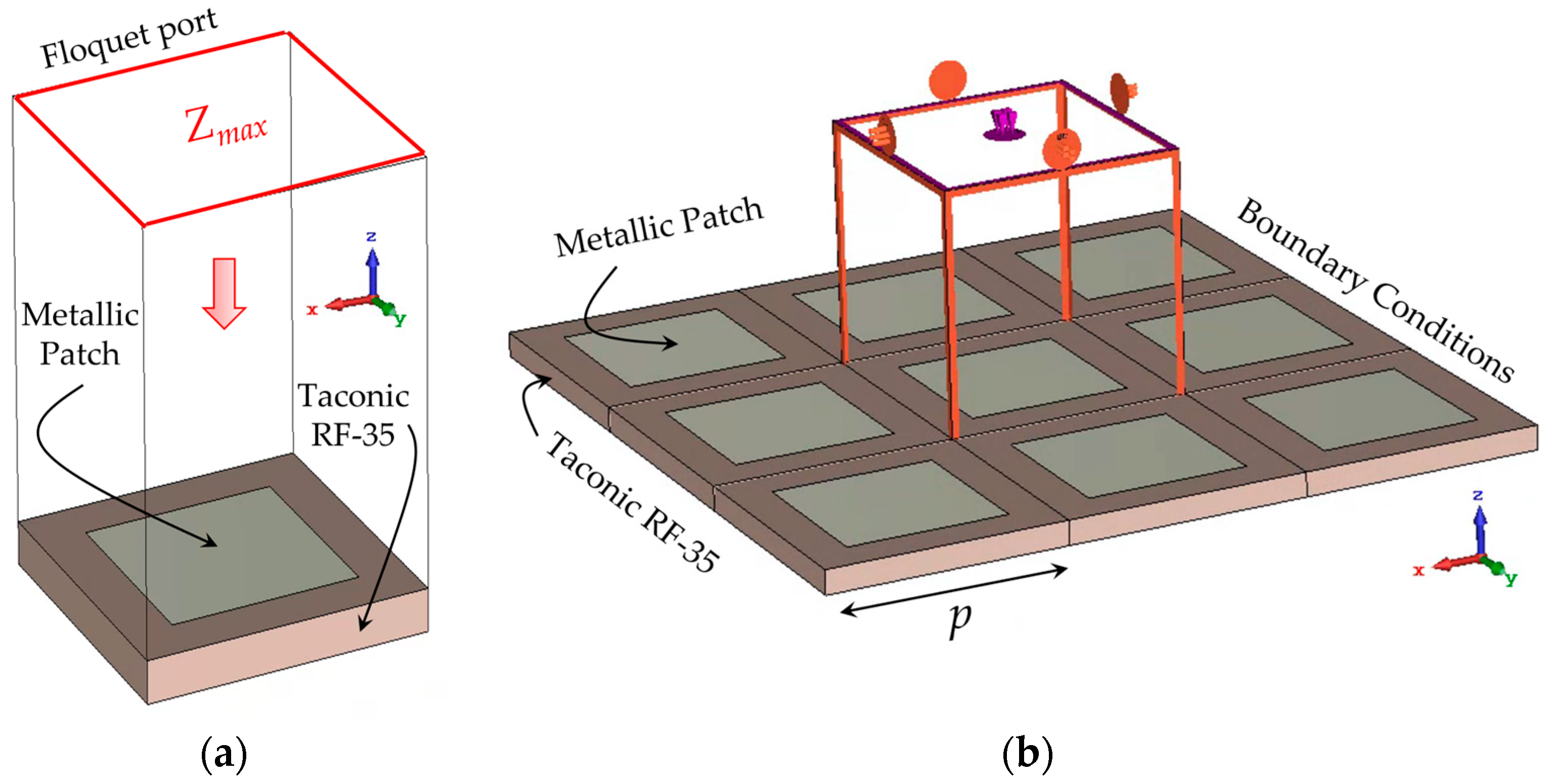 Applsci 13 08222 g007 550