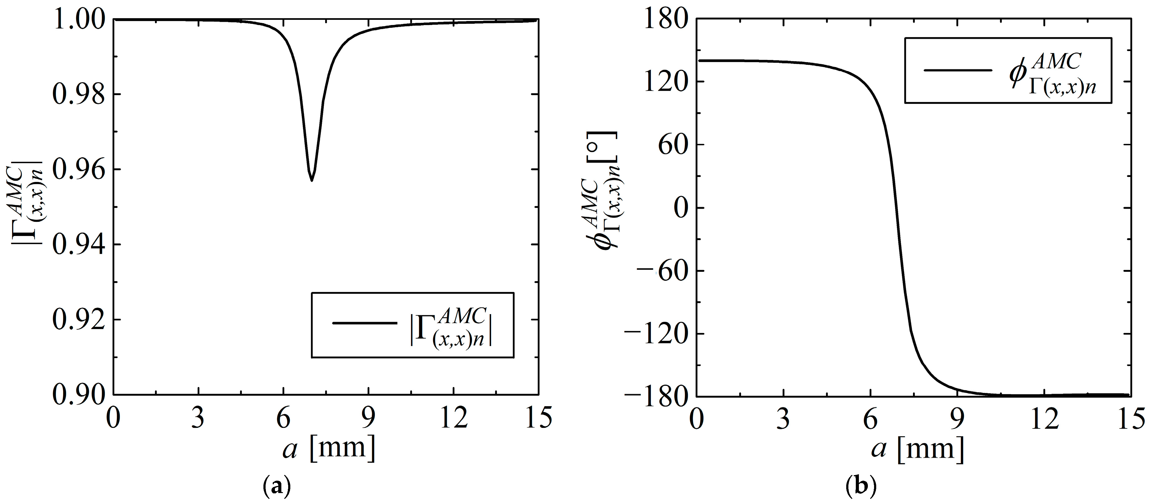 Applsci 13 08222 g008 550