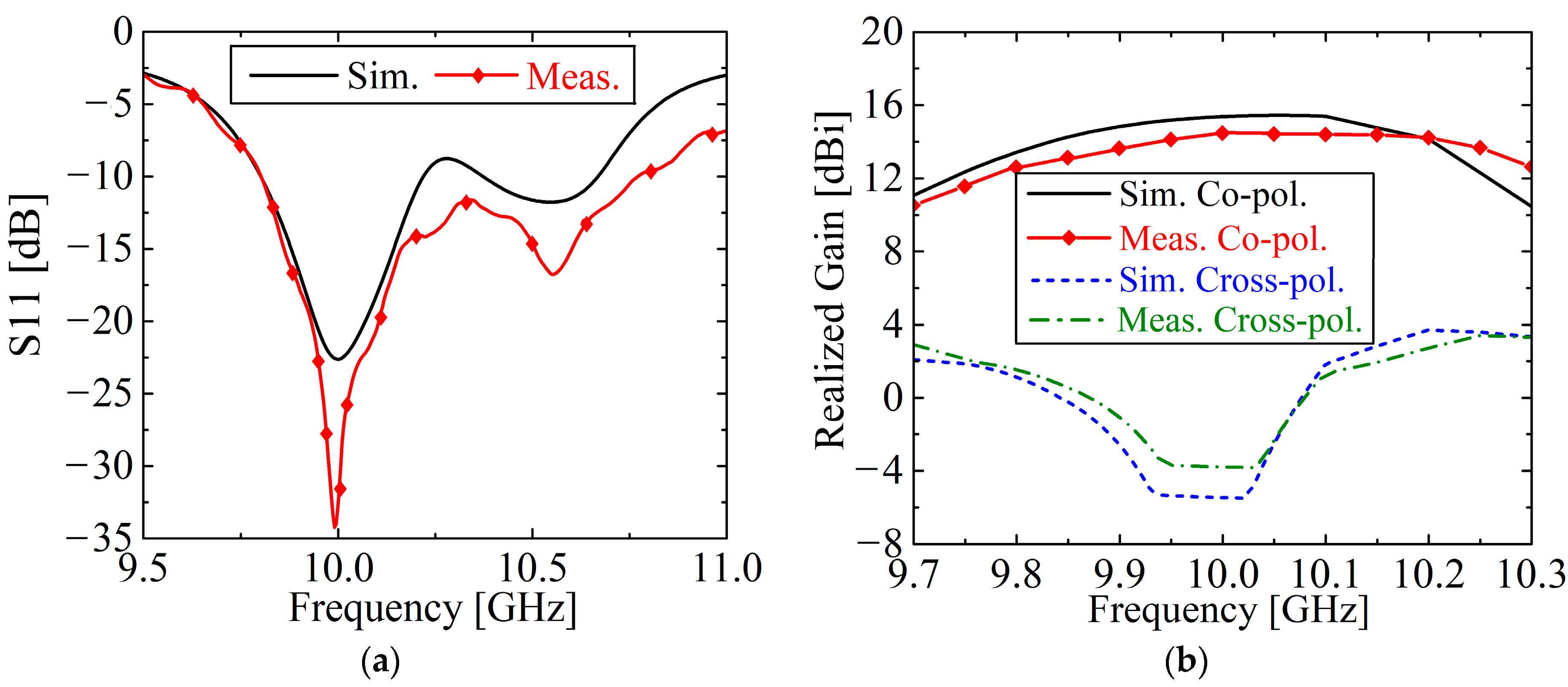 Applsci 13 08222 g009 550