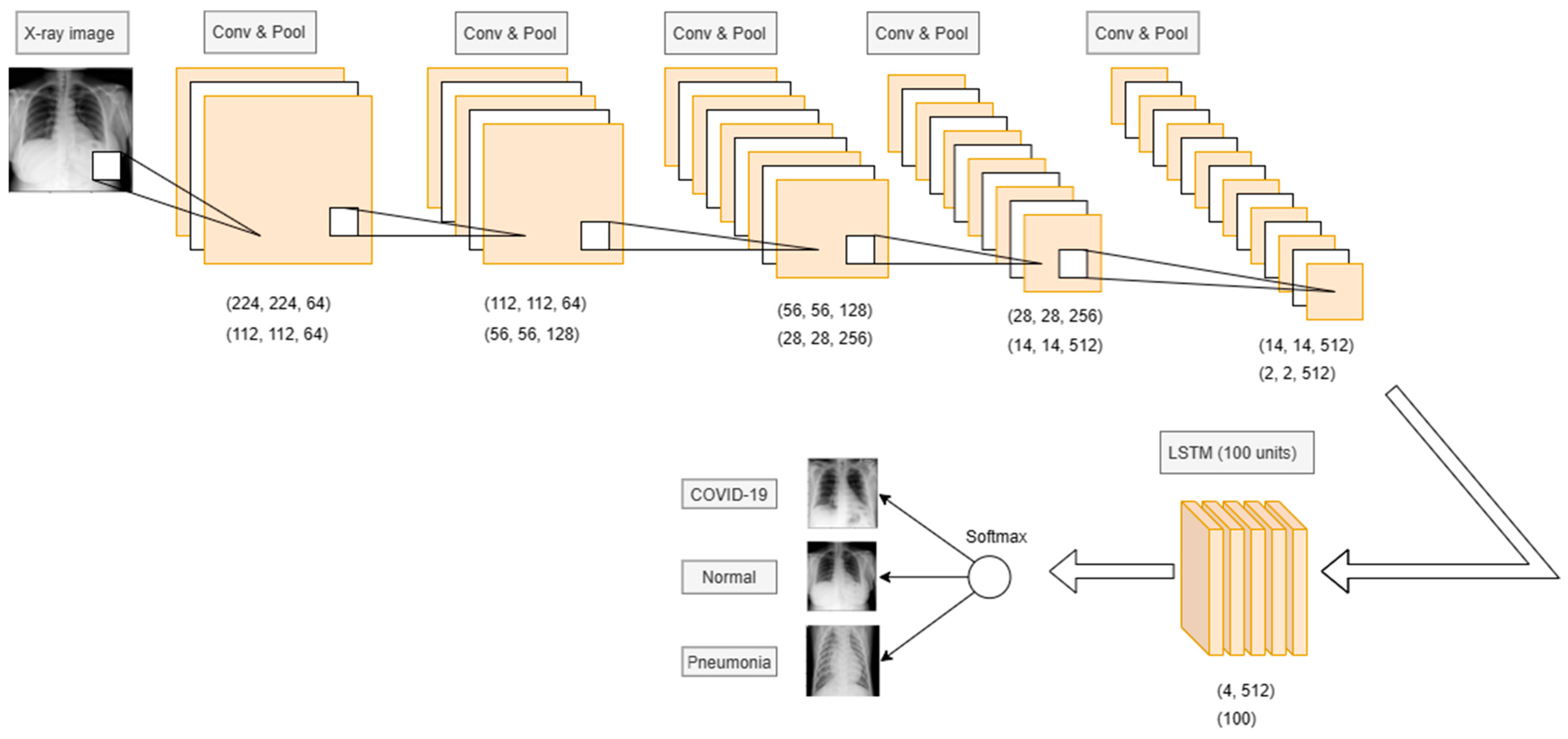 Applsci 13 08227 g004