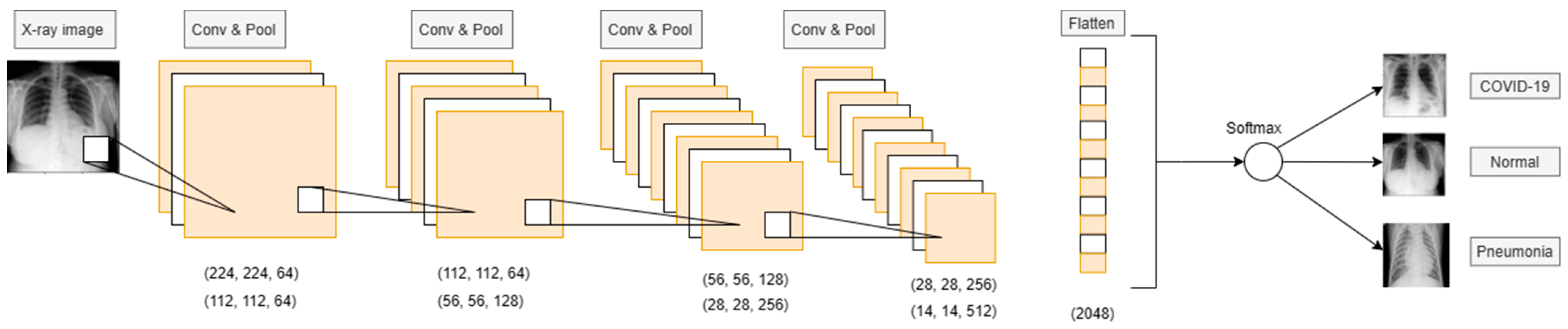 Applsci 13 08227 g007