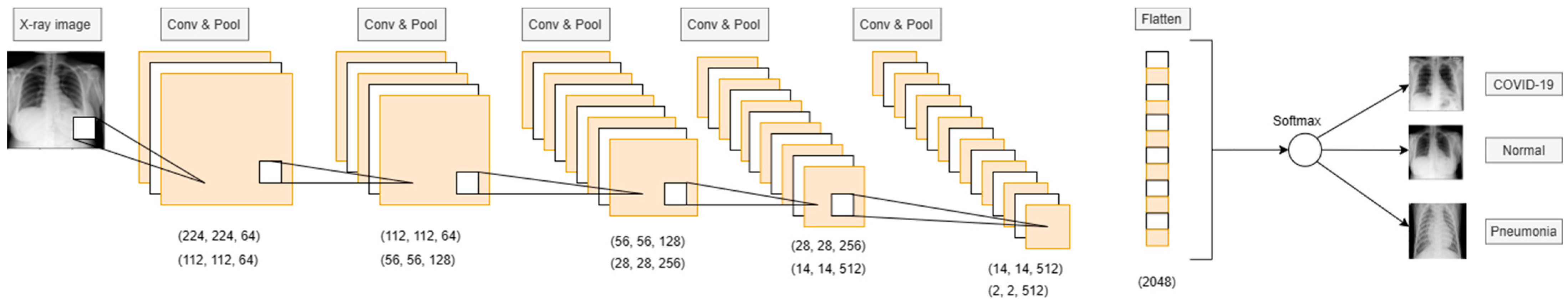 Applsci 13 08227 g008