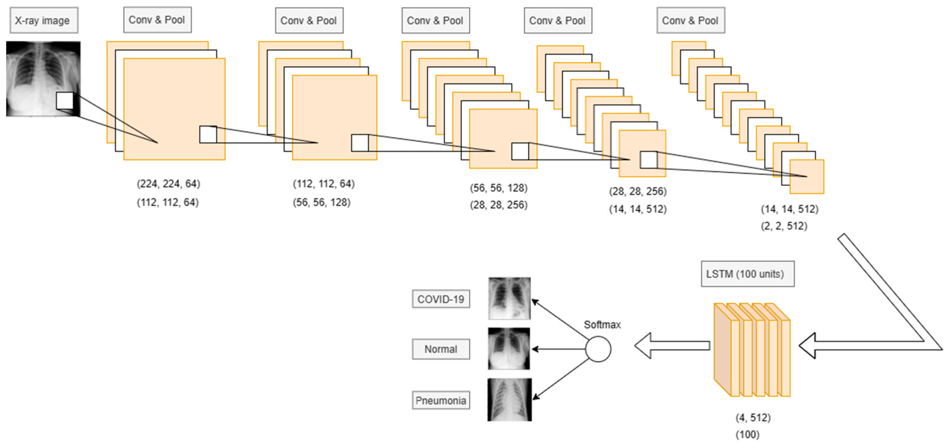 Applsci 13 08227 g009