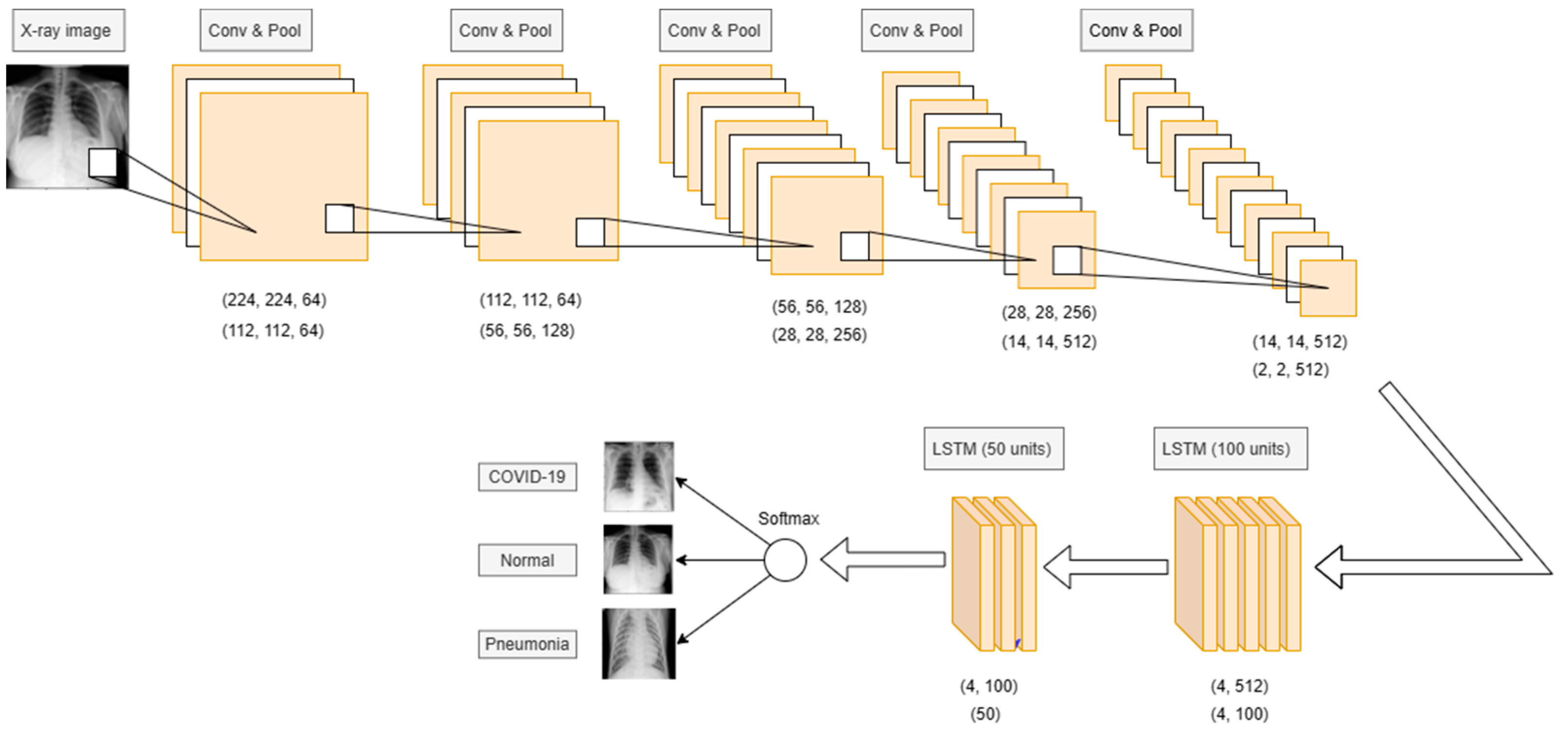 Applsci 13 08227 g010