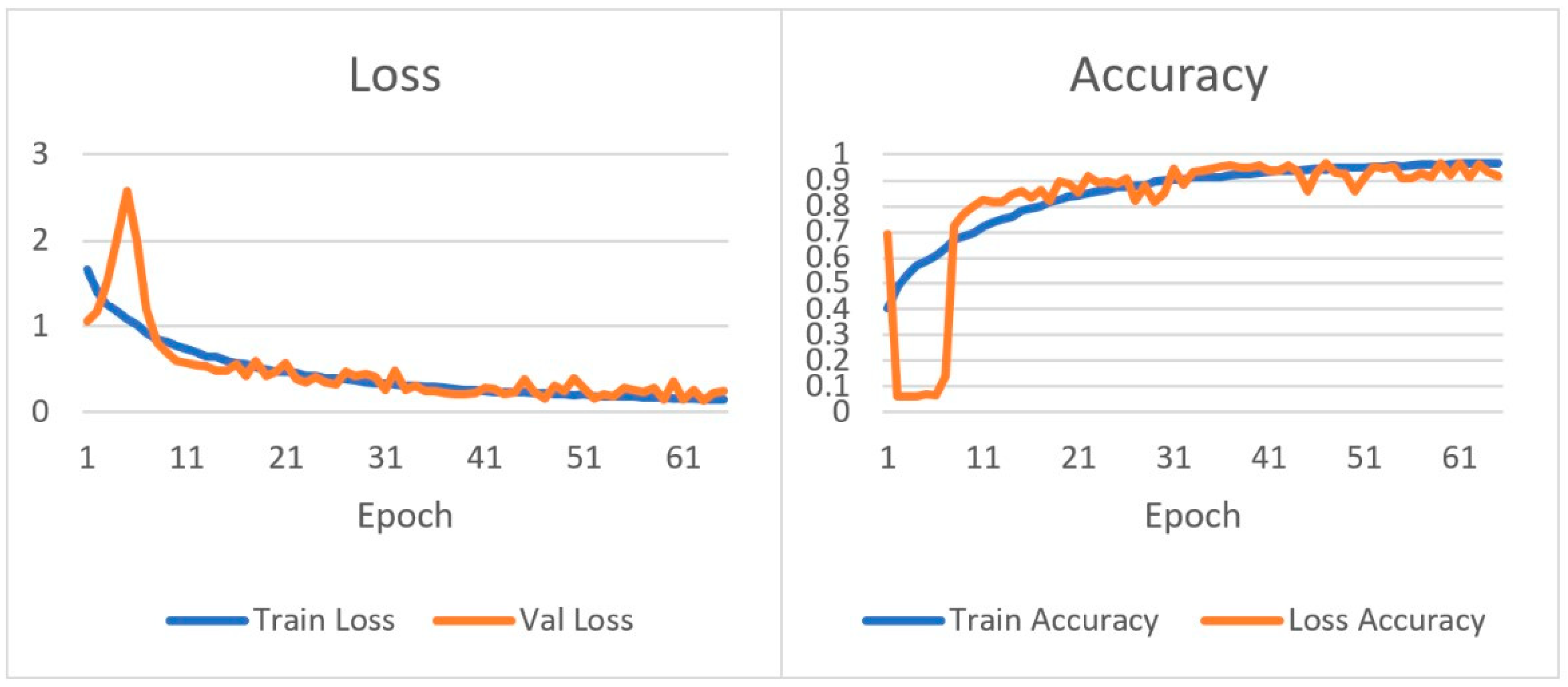 Applsci 13 08227 g012