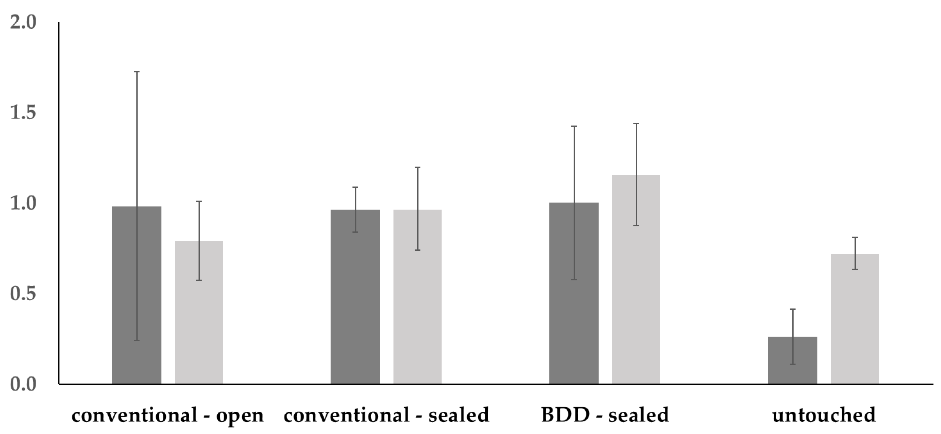 Applsci 13 08228 g005