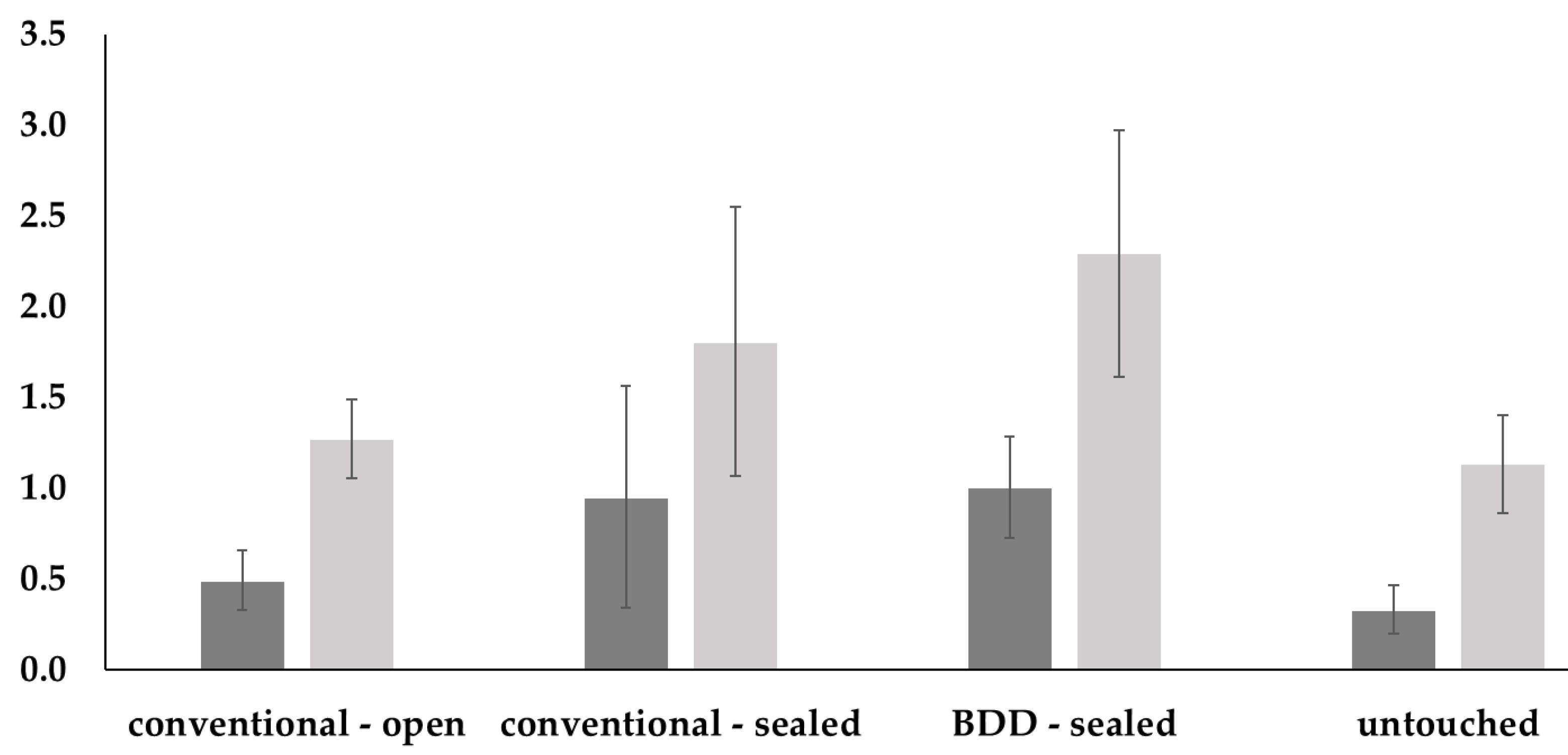 Applsci 13 08228 g006