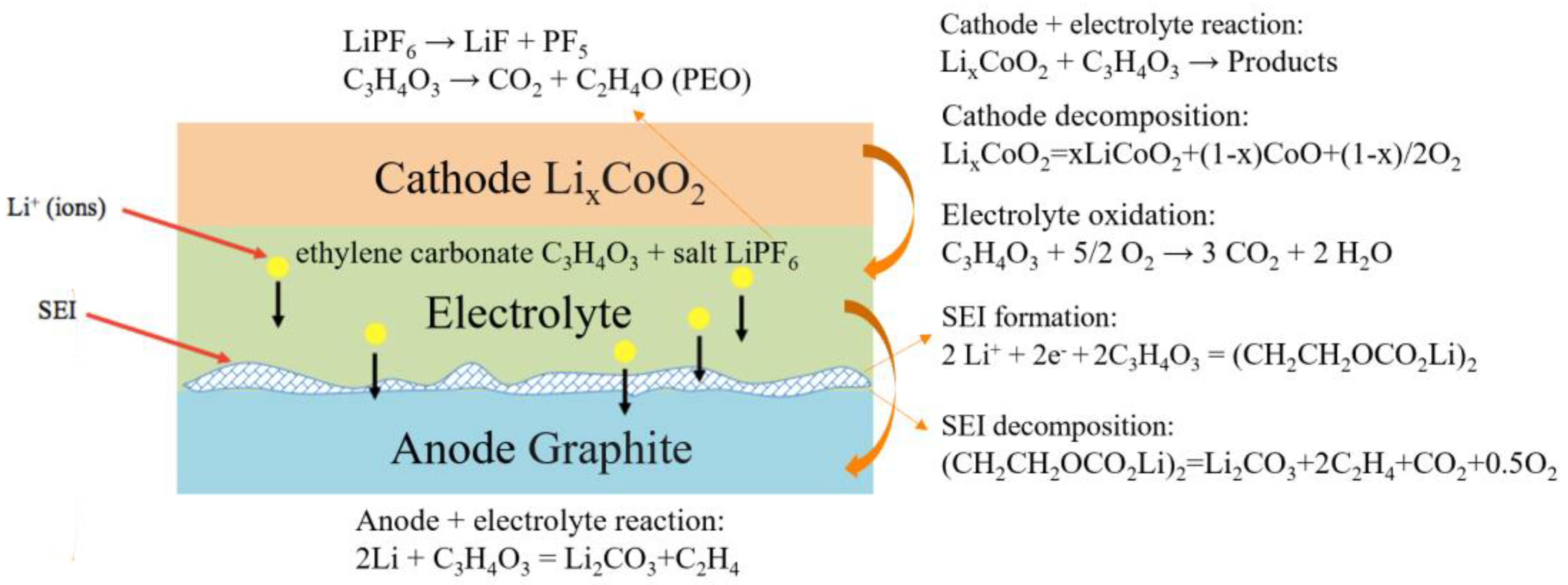 Applsci 13 08229 g001 Applsci 13 08229 g001