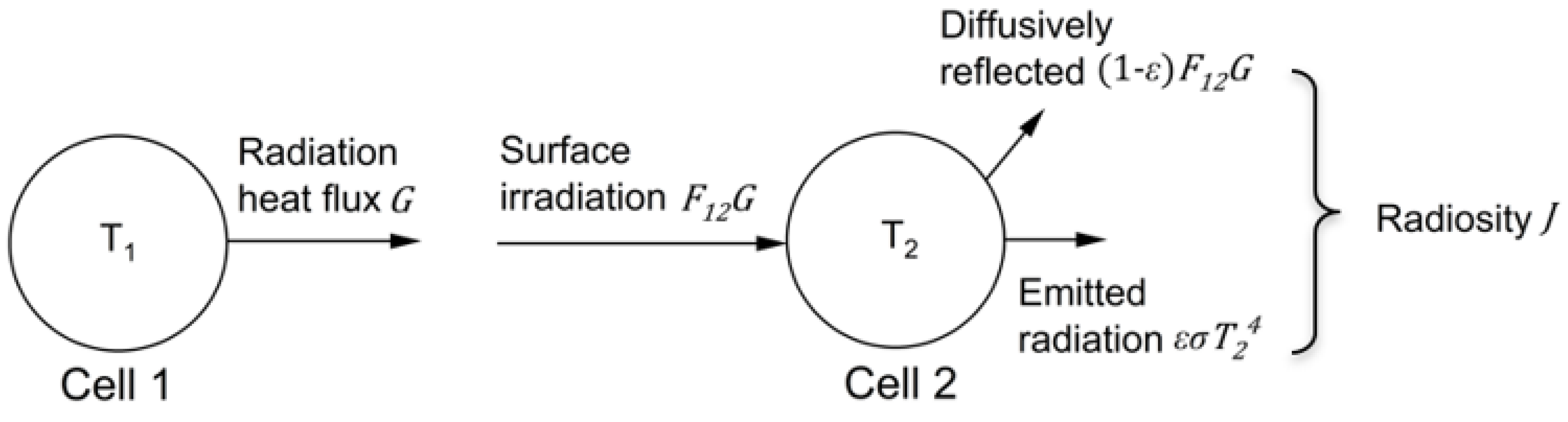 Applsci 13 08229 g003 Applsci 13 08229 g003
