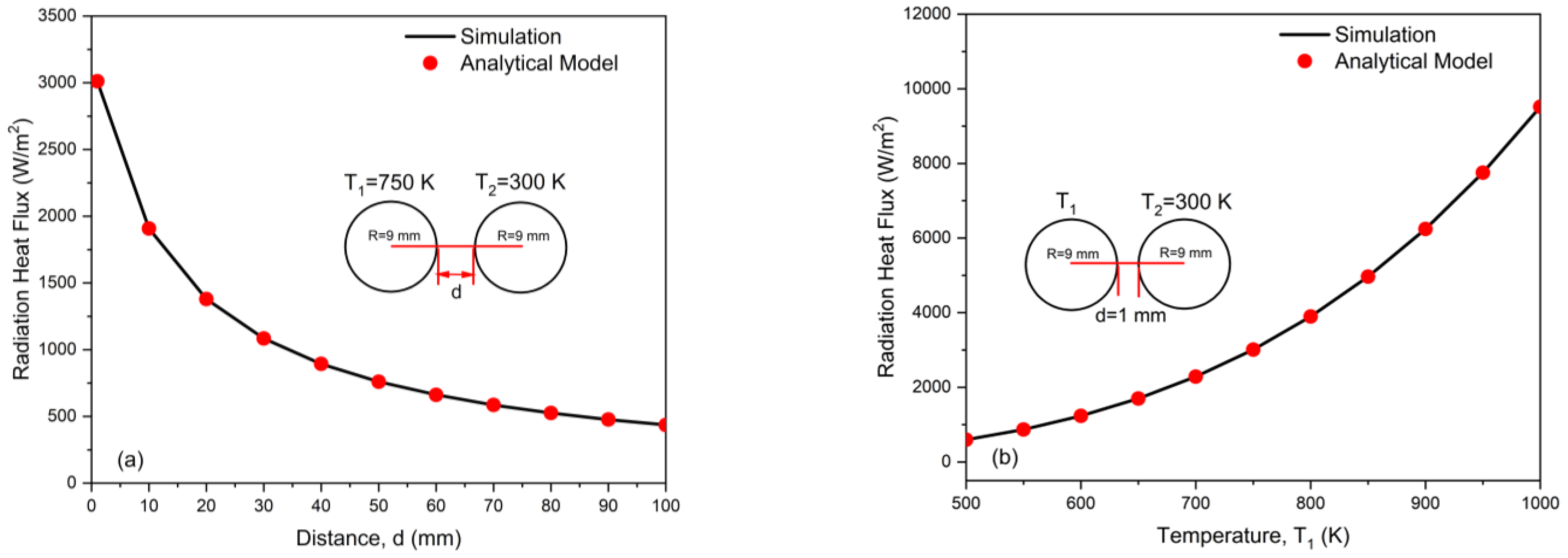 Applsci 13 08229 g004 Applsci 13 08229 g004