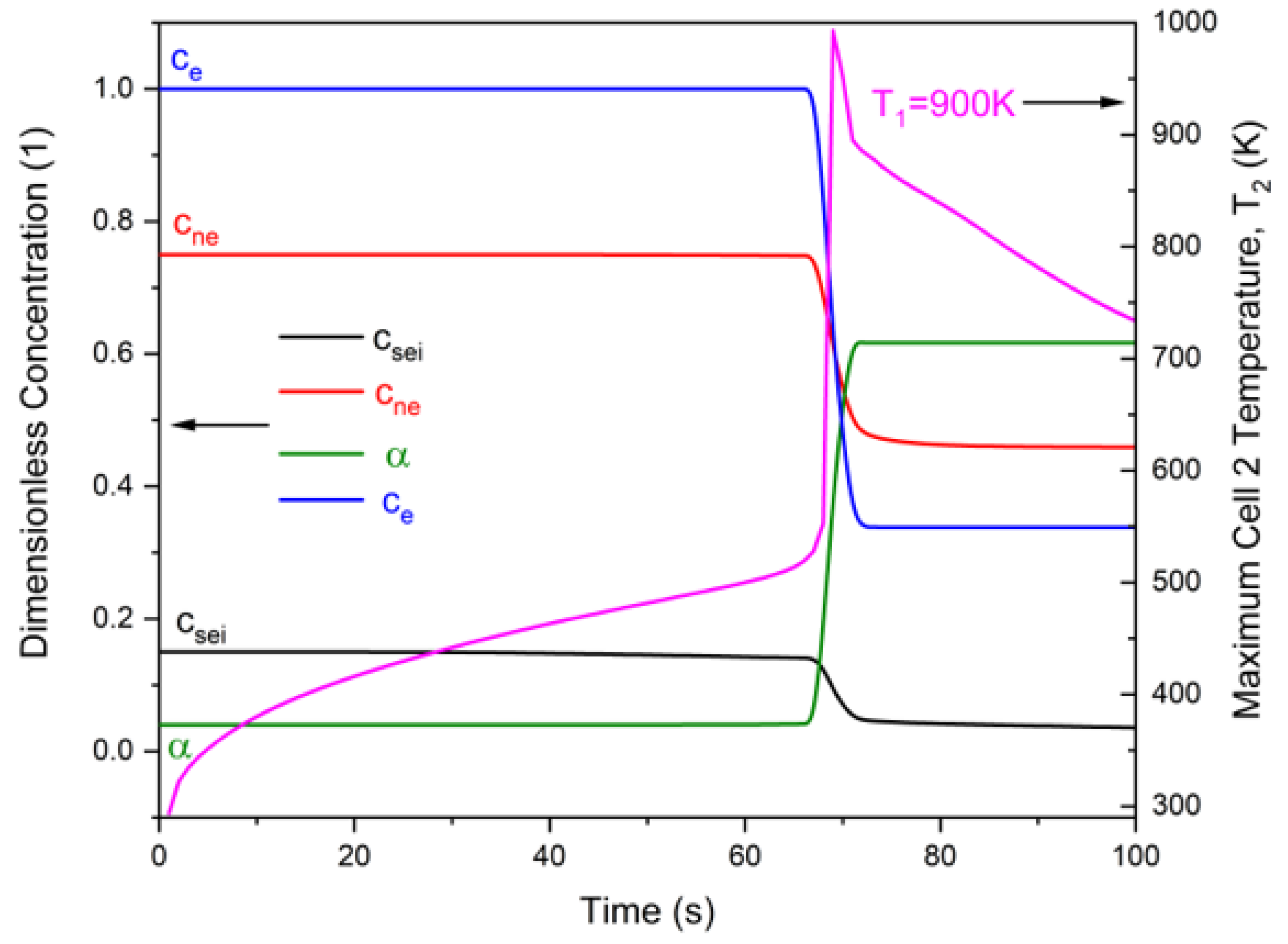 Applsci 13 08229 g007 Applsci 13 08229 g007