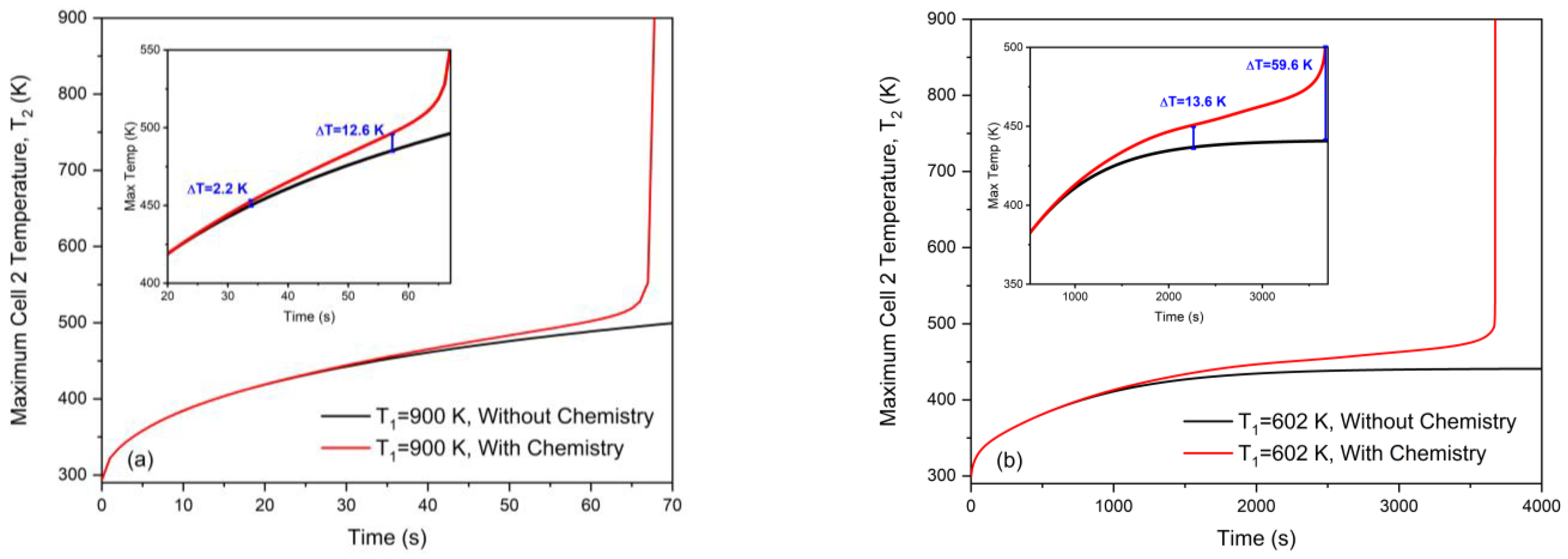 Applsci 13 08229 g010 Applsci 13 08229 g010