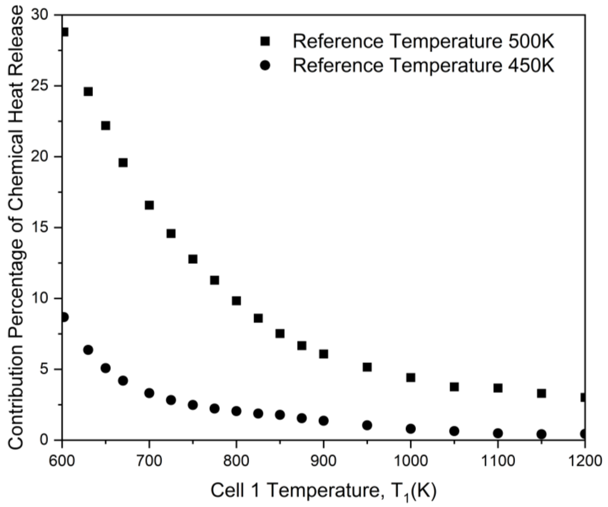 Applsci 13 08229 g011 Applsci 13 08229 g011