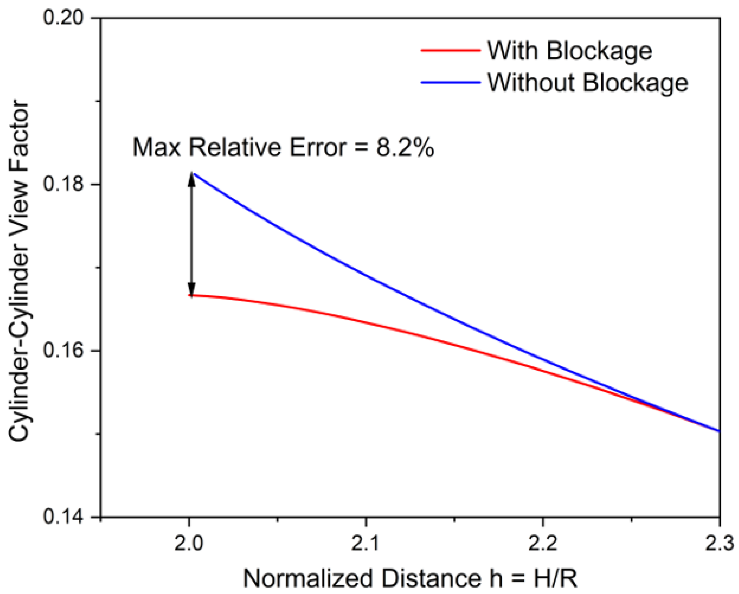 Applsci 13 08229 g013 Applsci 13 08229 g013