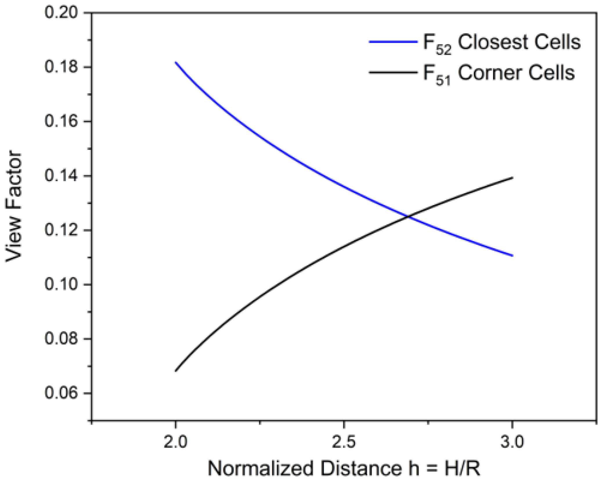 Applsci 13 08229 g015 Applsci 13 08229 g015