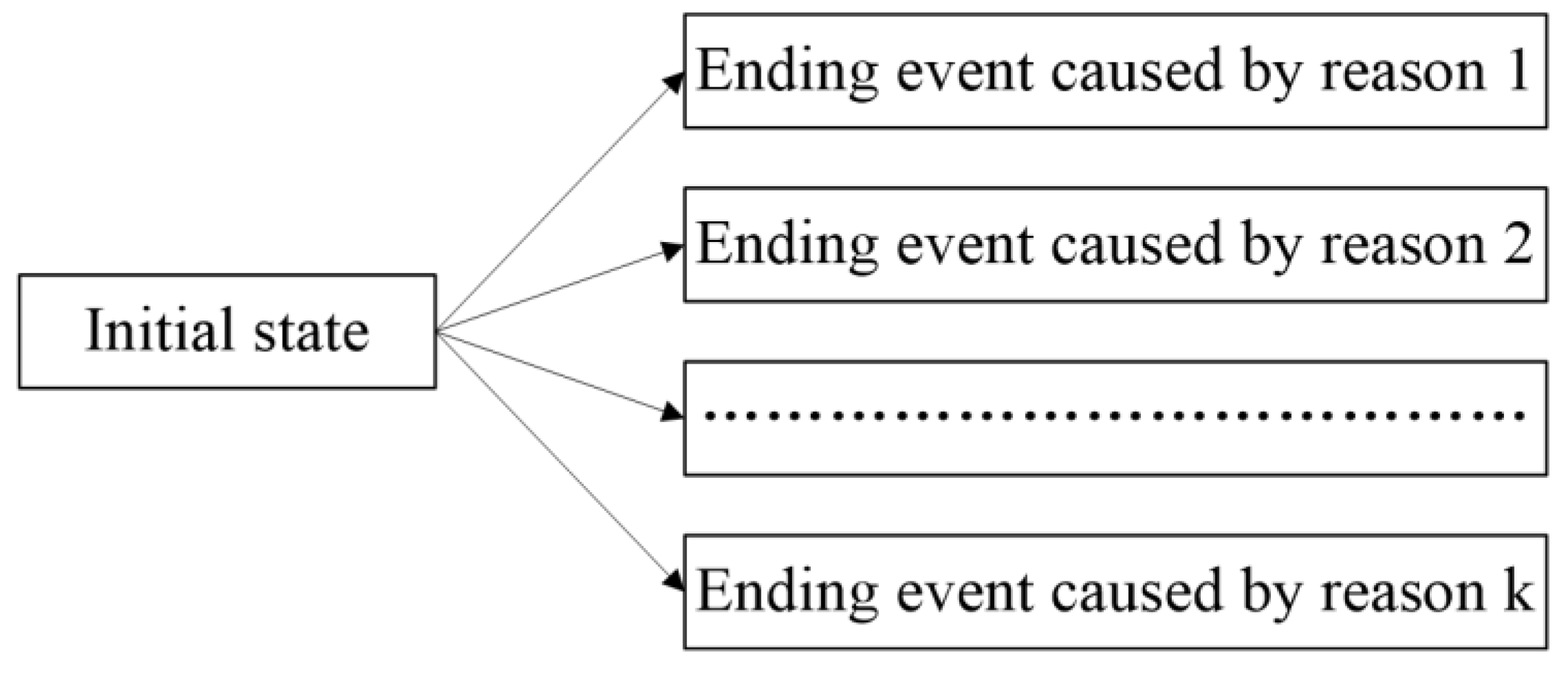 Applsci 13 08230 g001 Applsci 13 08230 g001